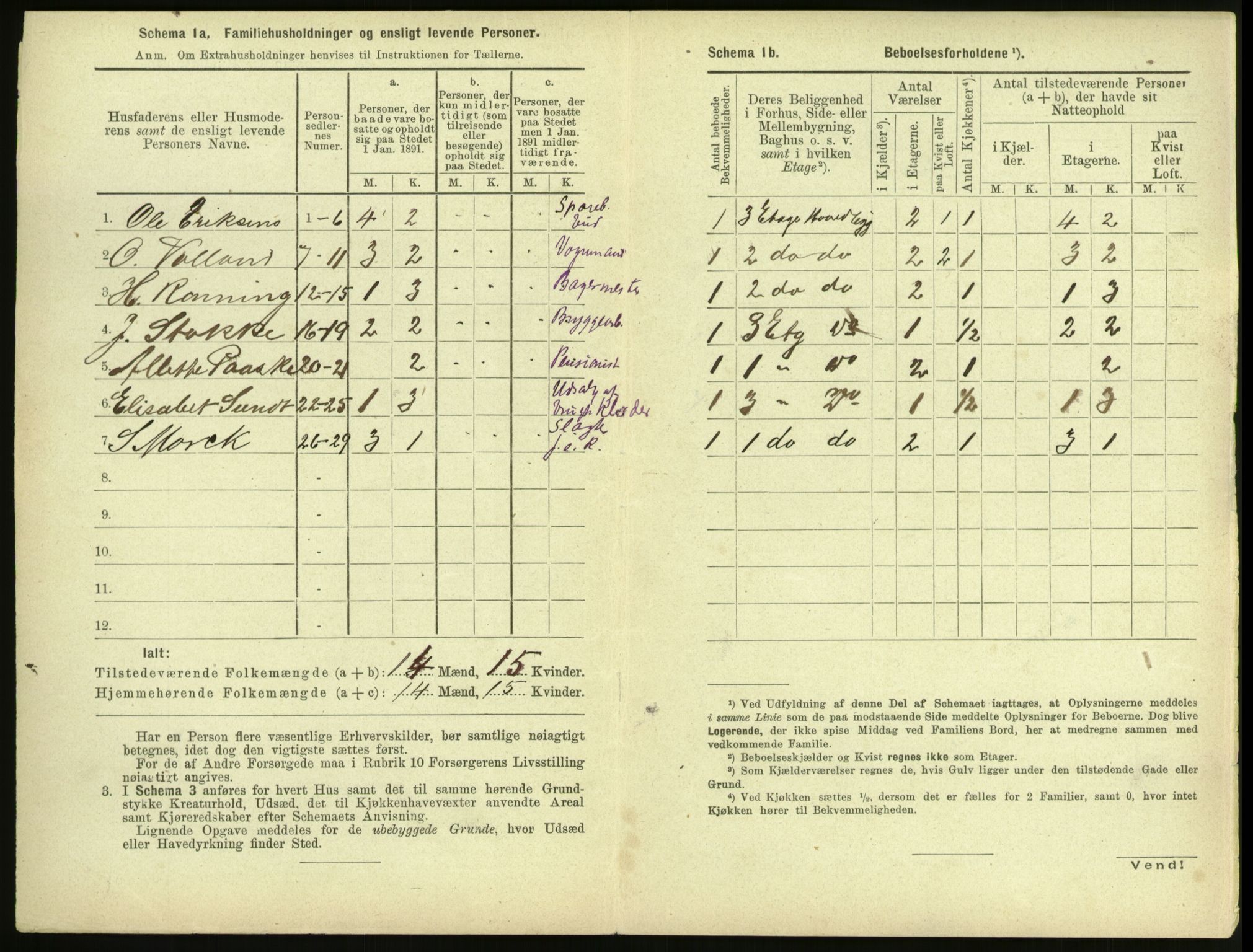 RA, 1891 census for 1503 Kristiansund, 1891, p. 1061