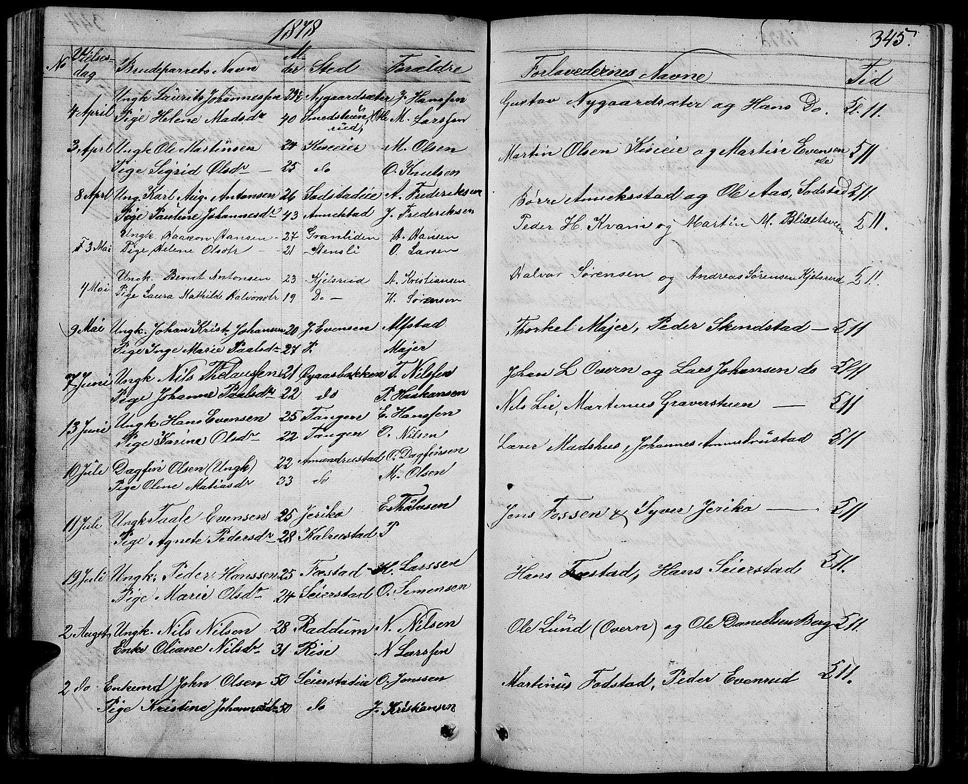Østre Toten prestekontor, AV/SAH-PREST-104/H/Ha/Hab/L0004: Parish register (copy) no. 4, 1858-1886, p. 345