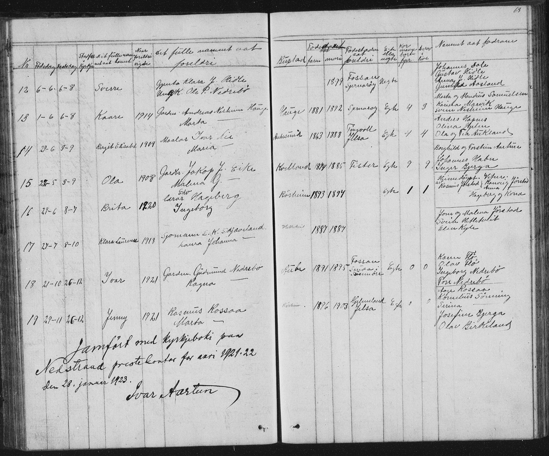 Nedstrand sokneprestkontor, AV/SAST-A-101841/01/V: Parish register (copy) no. B 2, 1848-1933, p. 68