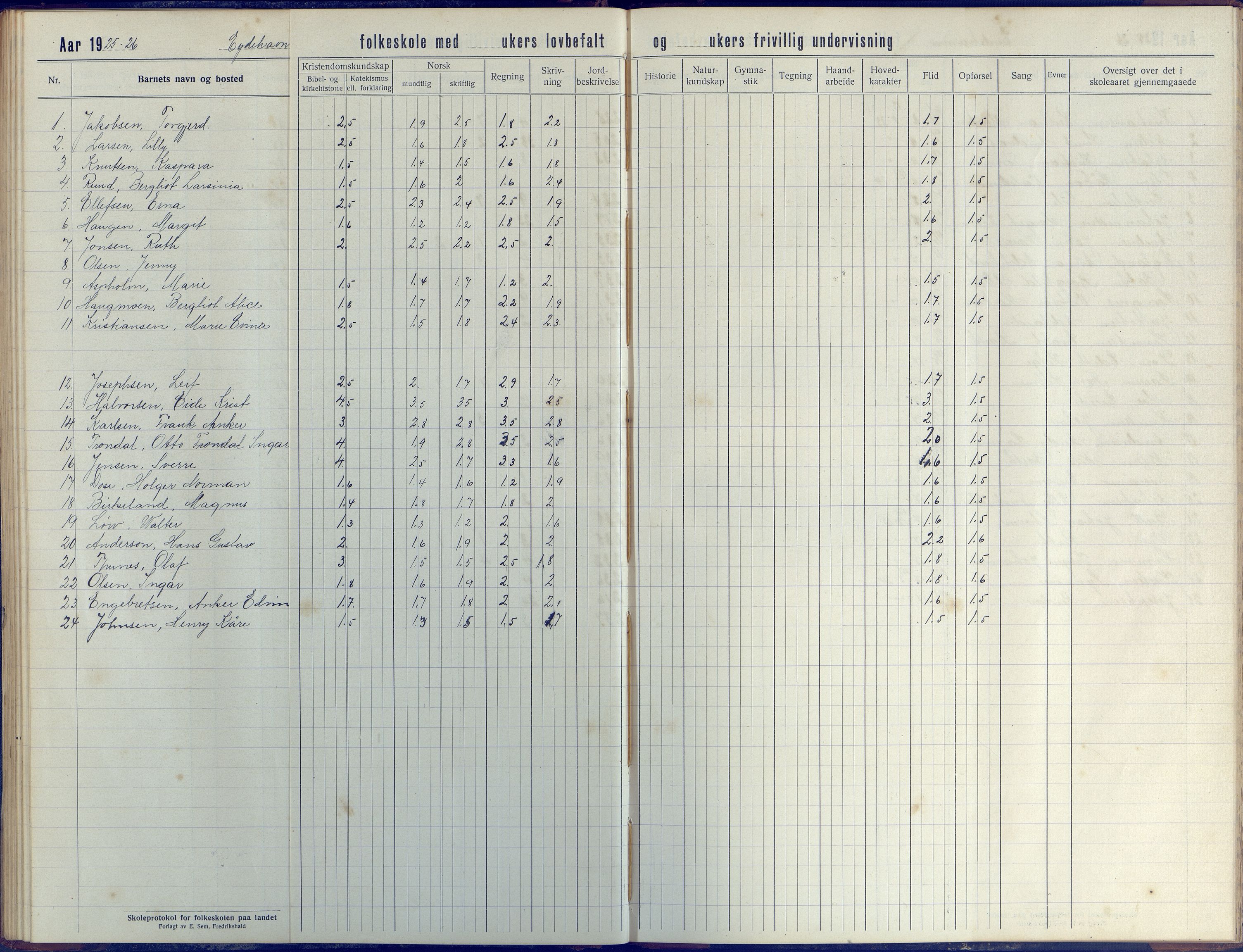 Stokken kommune, AAKS/KA0917-PK/04/04d/L0005: Skoleprotokoll, 1916-1932