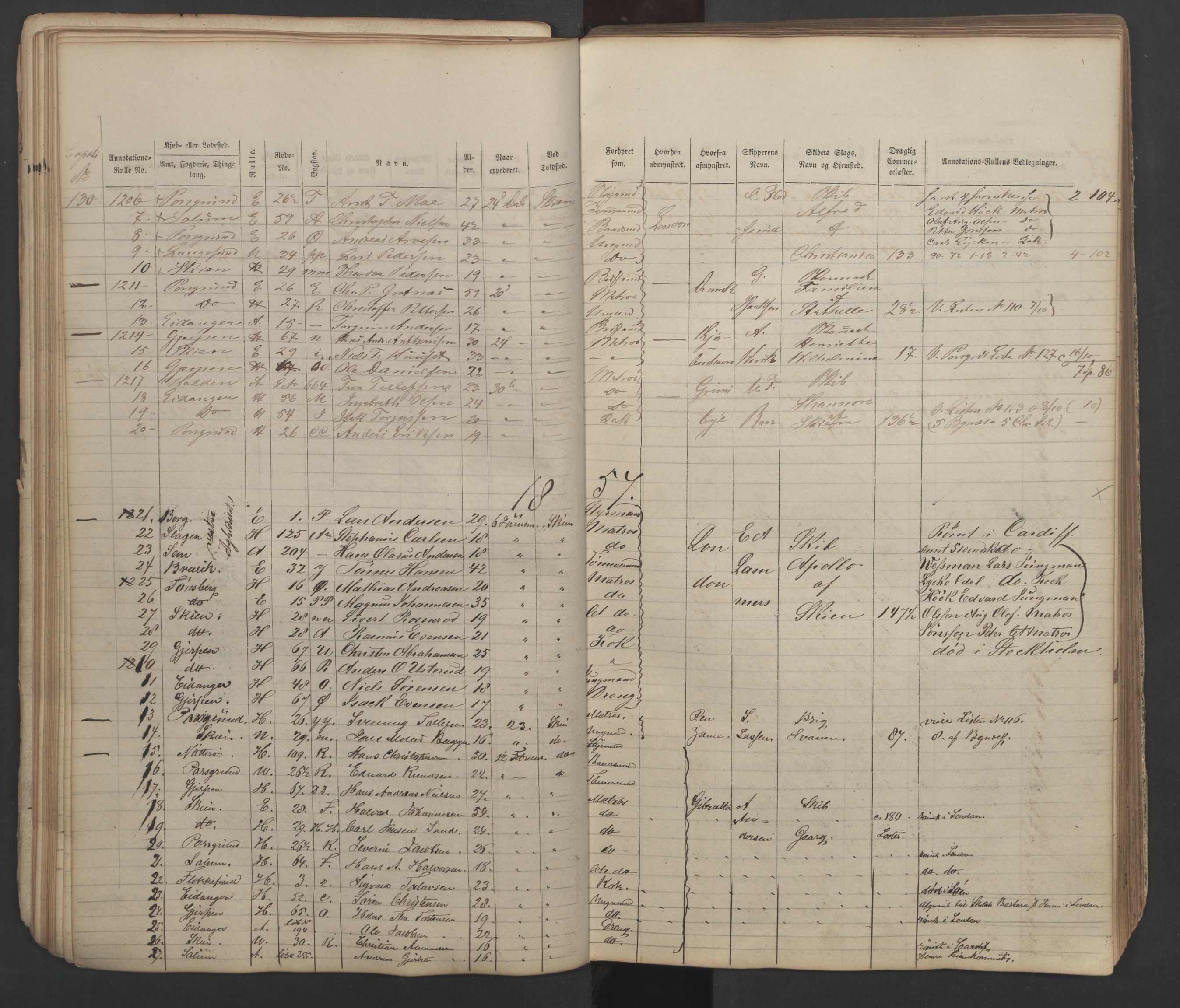 Skien innrulleringskontor, AV/SAKO-A-832/H/Ha/L0001: Mønstringsjournal, 1856-1861, p. 43