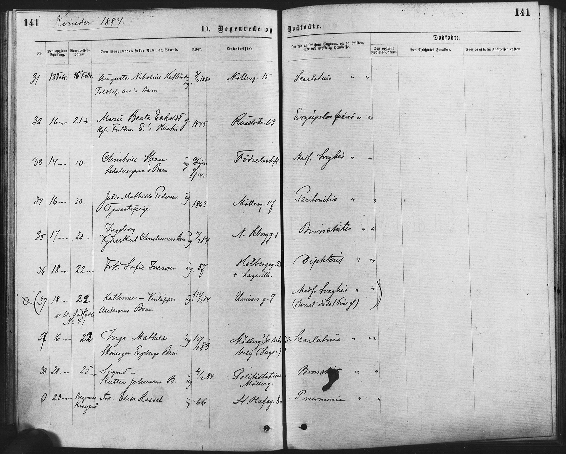 Trefoldighet prestekontor Kirkebøker, SAO/A-10882/F/Fd/L0002: Parish register (official) no. IV 2, 1877-1885, p. 141