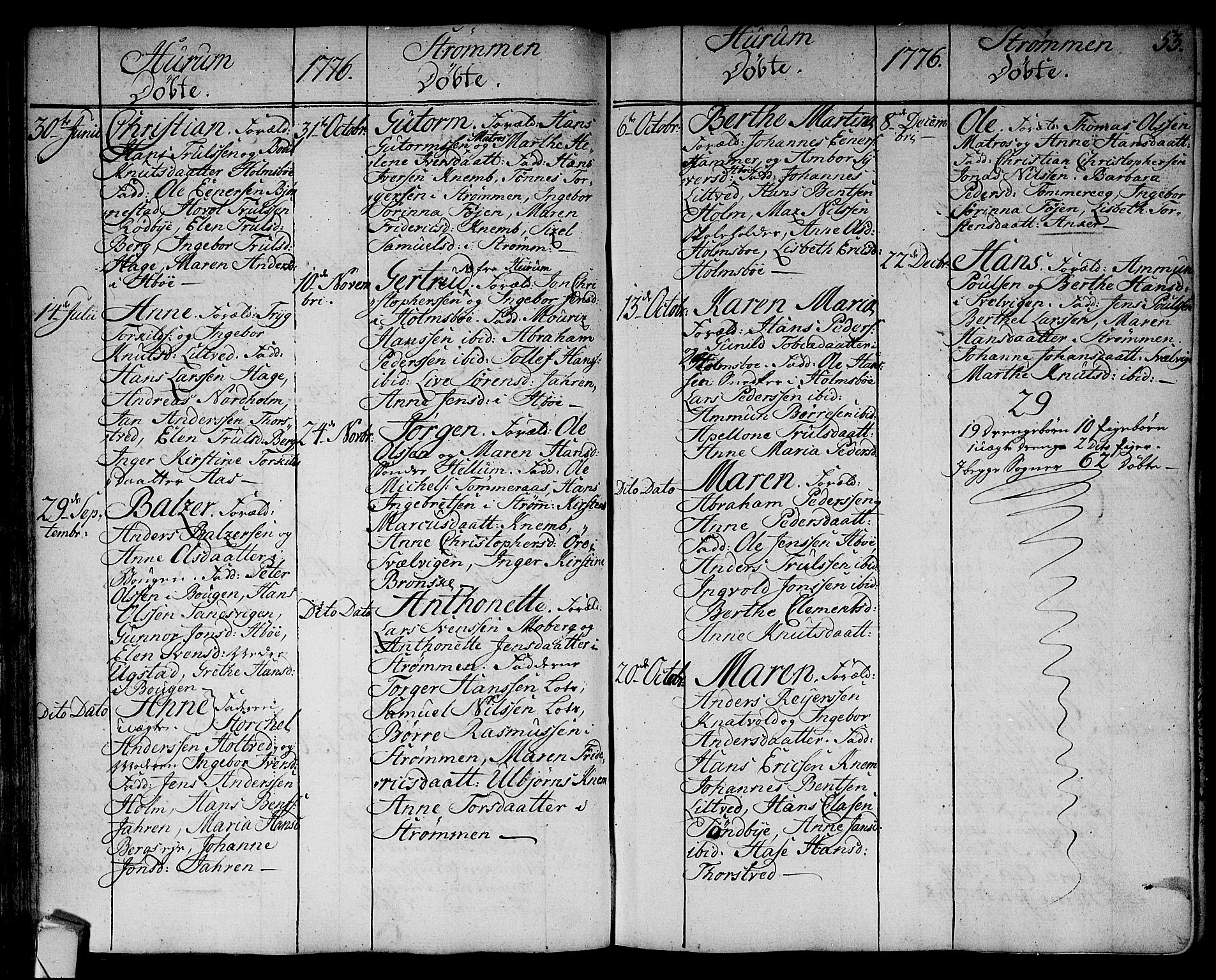 Hurum kirkebøker, SAKO/A-229/F/Fa/L0007: Parish register (official) no. 7, 1771-1810, p. 53