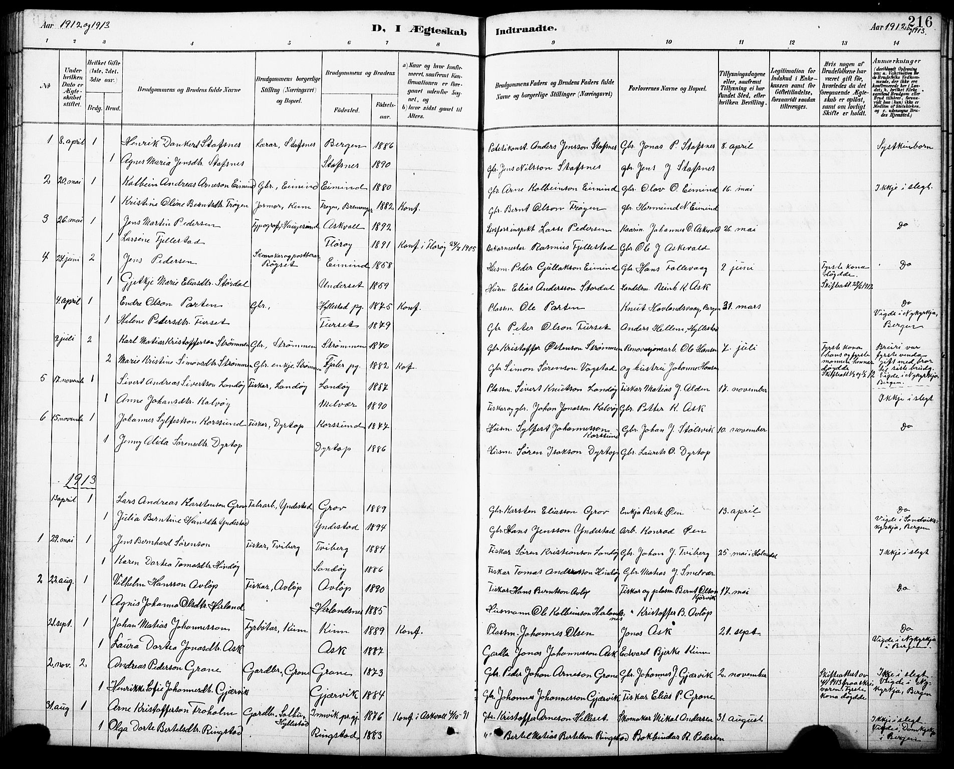 Askvoll sokneprestembete, SAB/A-79501/H/Hab/Haba/L0003: Parish register (copy) no. A 3, 1886-1928, p. 216