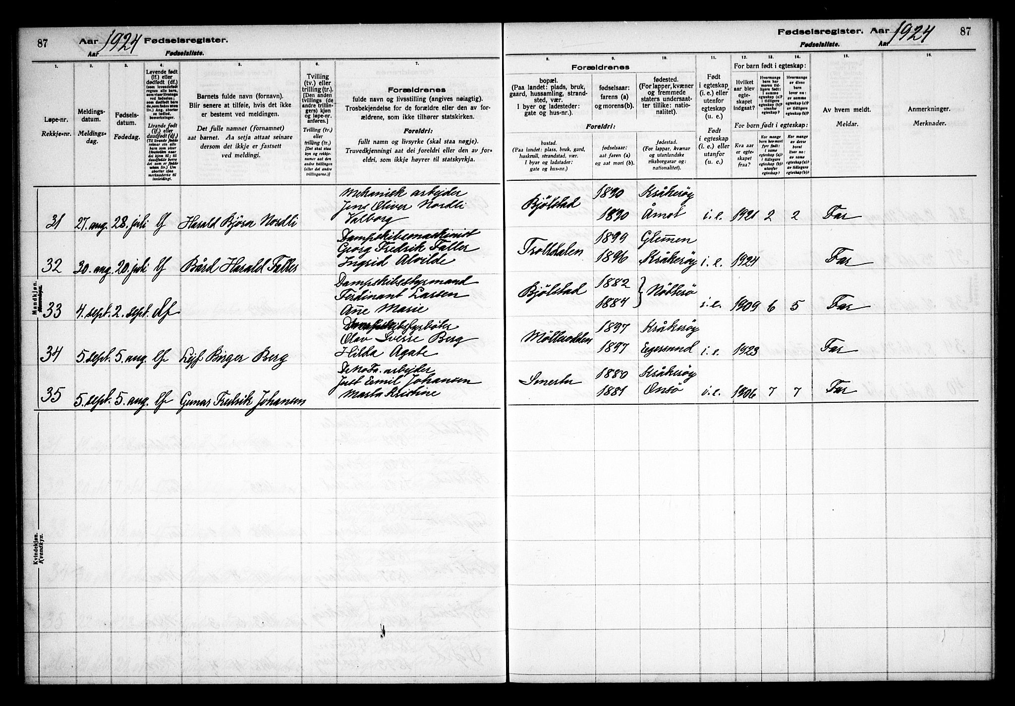 Kråkerøy prestekontor Kirkebøker, AV/SAO-A-10912/J/Ja/L0001: Birth register no. 1, 1916-1938, p. 87