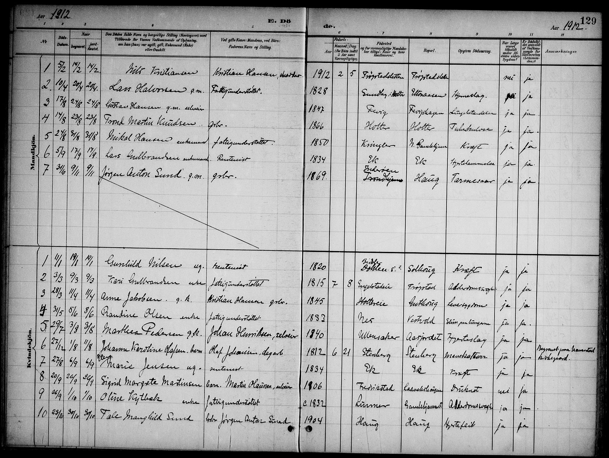 Nannestad prestekontor Kirkebøker, SAO/A-10414a/G/Gb/L0001: Parish register (copy) no. II 1, 1901-1917, p. 129