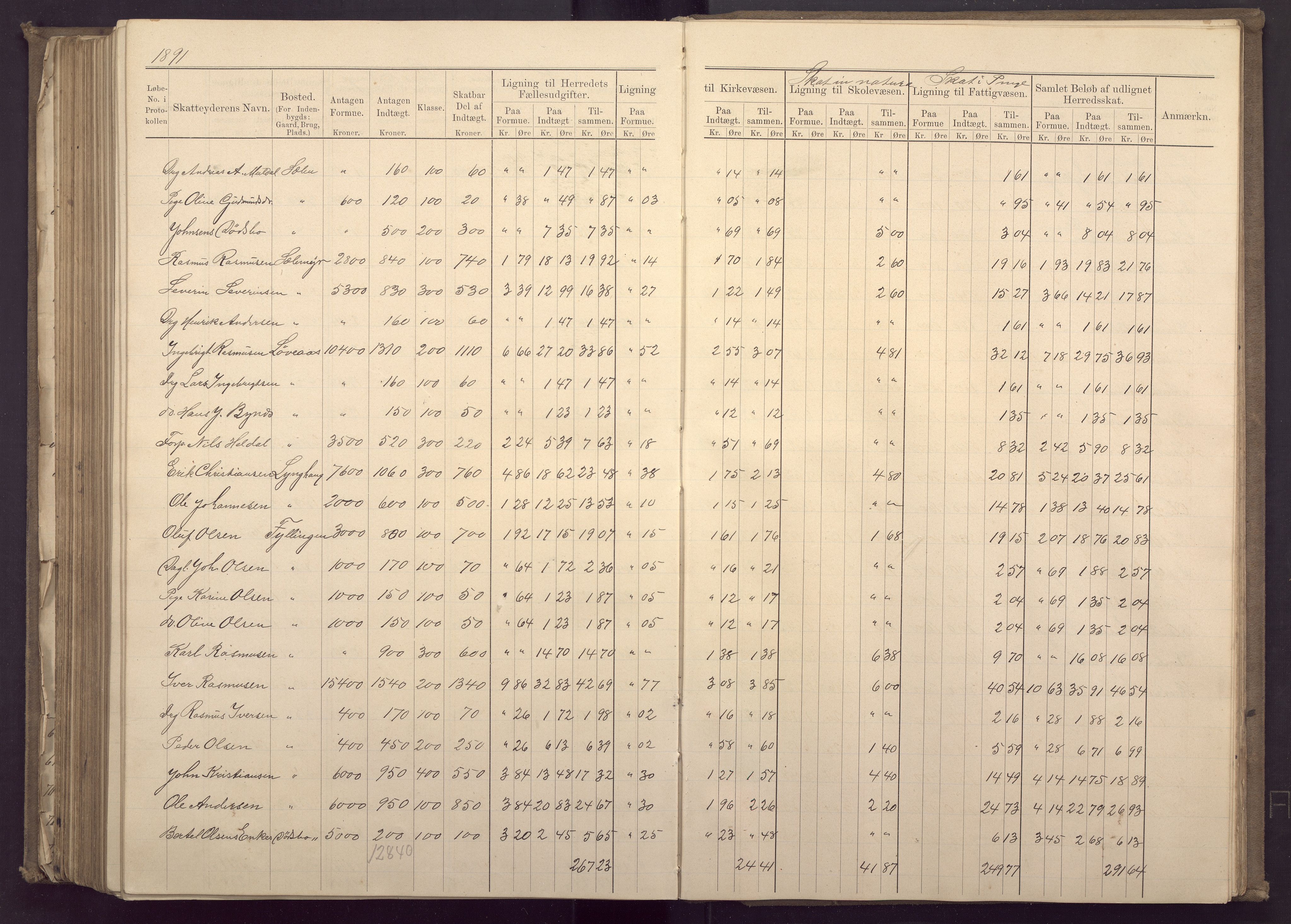 Fana kommune. Herredskassereren, BBA/A-0504/J/Jc/L0003: Ligningsprotokoll for Fana herred;, 1883-1891, p. 376