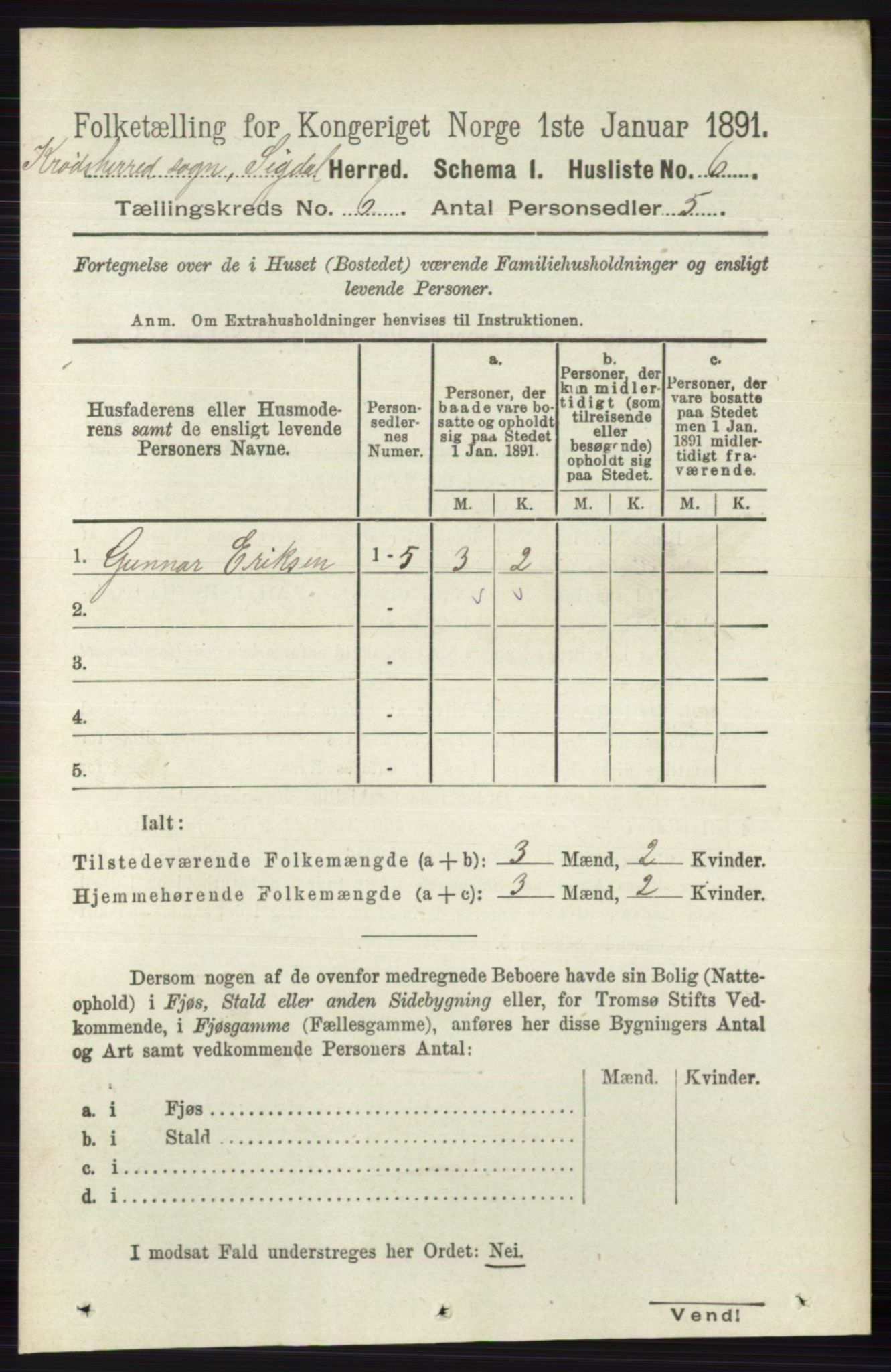 RA, 1891 census for 0621 Sigdal, 1891, p. 6585