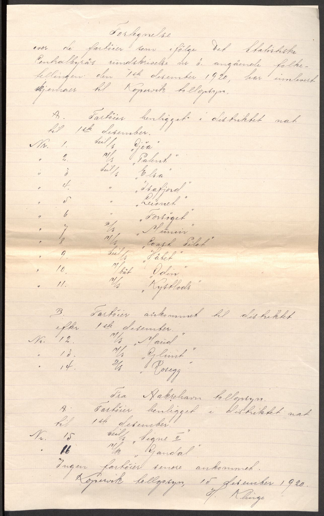 SAST, 1920 census for Kopervik, 1920, p. 4853