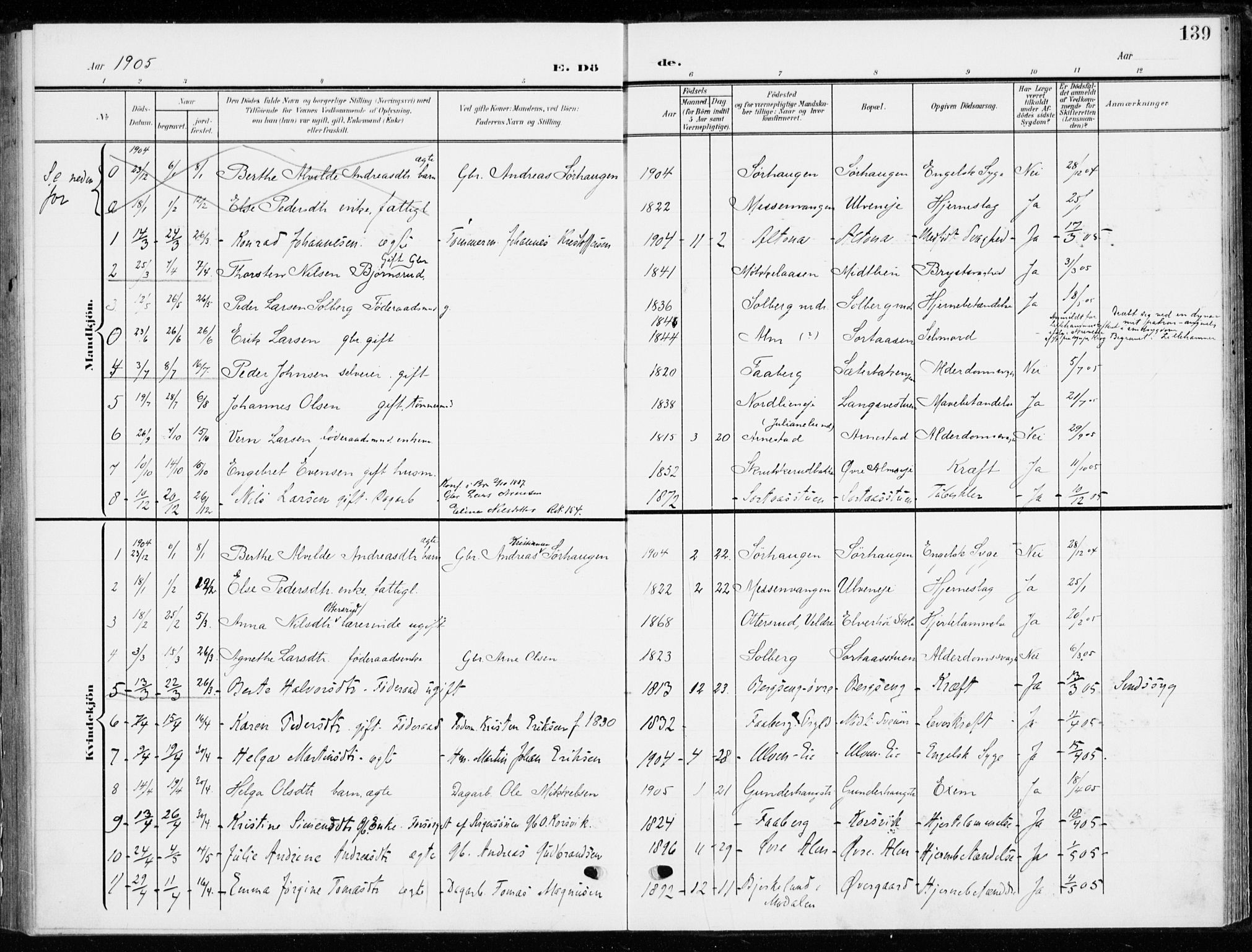 Ringsaker prestekontor, SAH/PREST-014/K/Ka/L0021: Parish register (official) no. 21, 1905-1920, p. 139