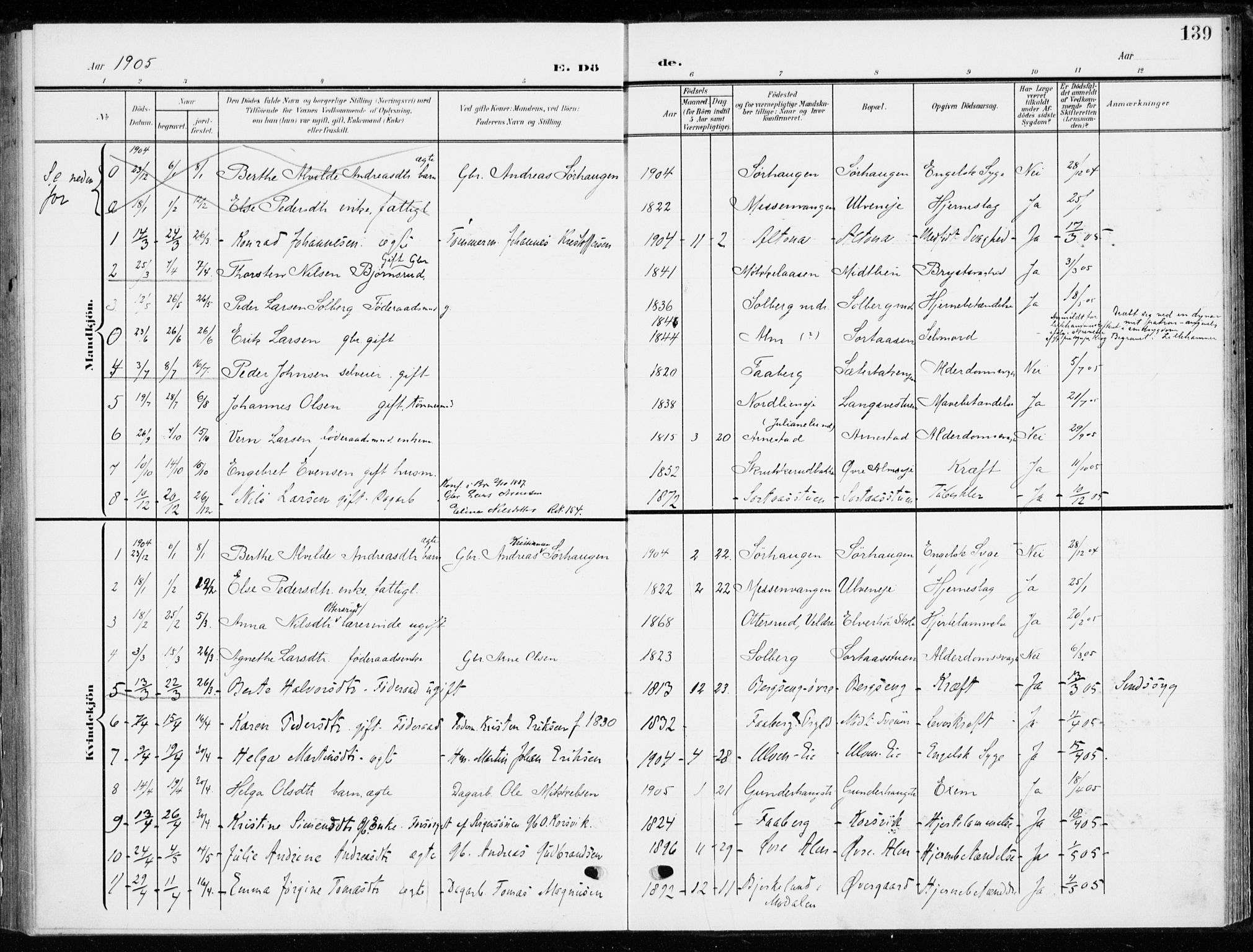 Ringsaker prestekontor, AV/SAH-PREST-014/K/Ka/L0021: Parish register (official) no. 21, 1905-1920, p. 139