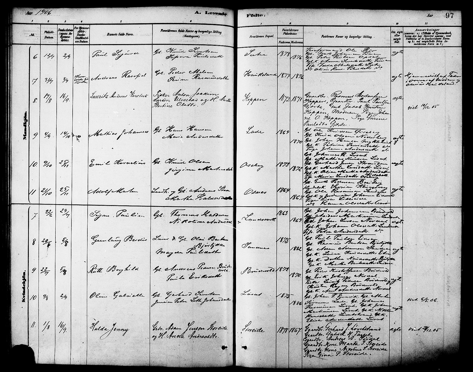 Ministerialprotokoller, klokkerbøker og fødselsregistre - Møre og Romsdal, AV/SAT-A-1454/502/L0027: Parish register (copy) no. 502C01, 1878-1908, p. 97