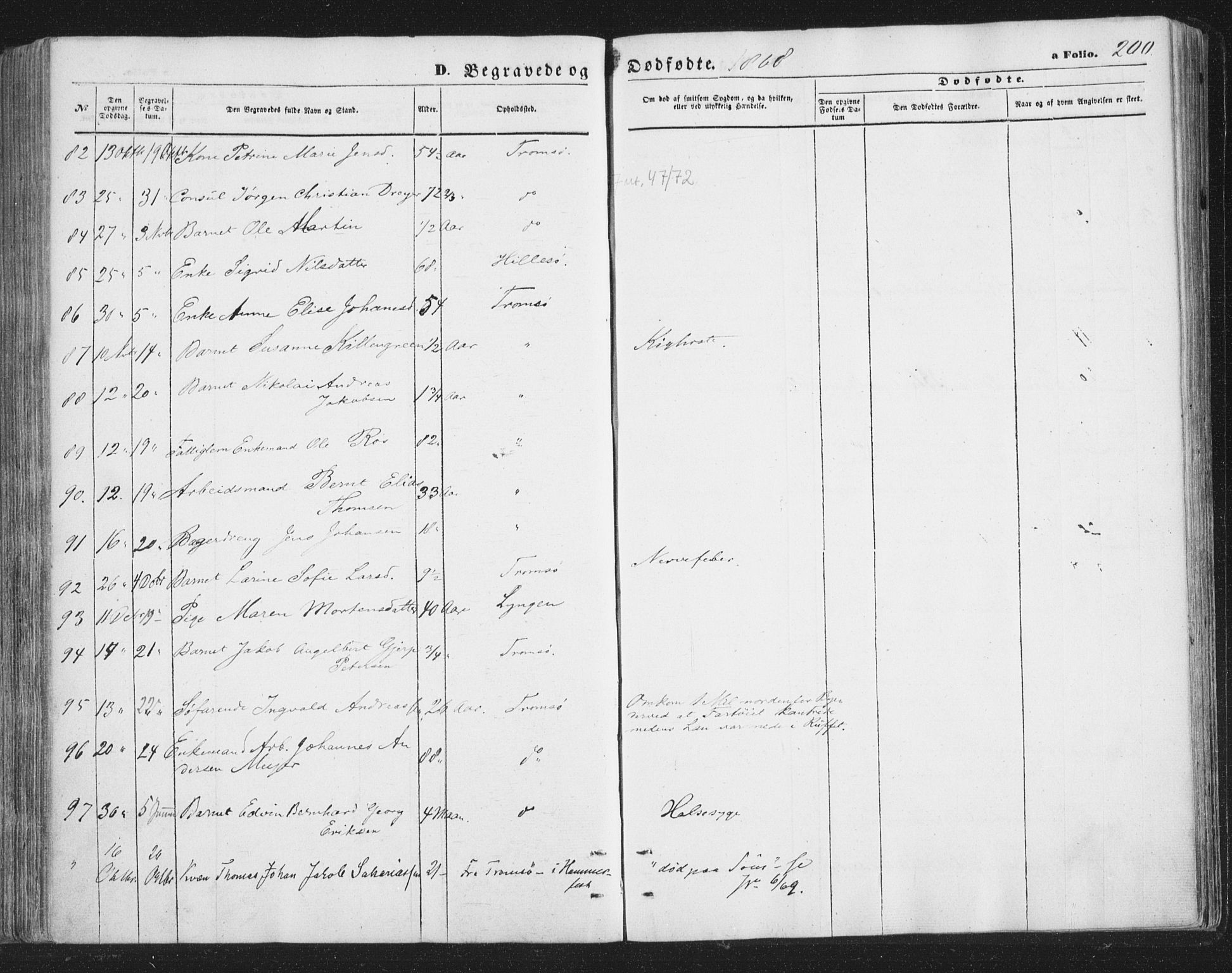 Tromsø sokneprestkontor/stiftsprosti/domprosti, AV/SATØ-S-1343/G/Ga/L0012kirke: Parish register (official) no. 12, 1865-1871, p. 200