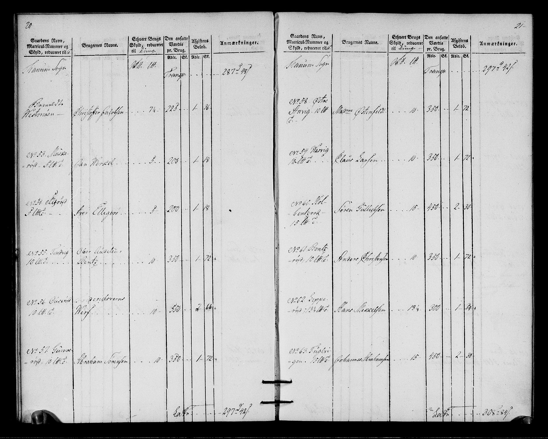 Rentekammeret inntil 1814, Realistisk ordnet avdeling, AV/RA-EA-4070/N/Ne/Nea/L0179: Larvik grevskap. Oppebørselsregister, 1803, p. 13