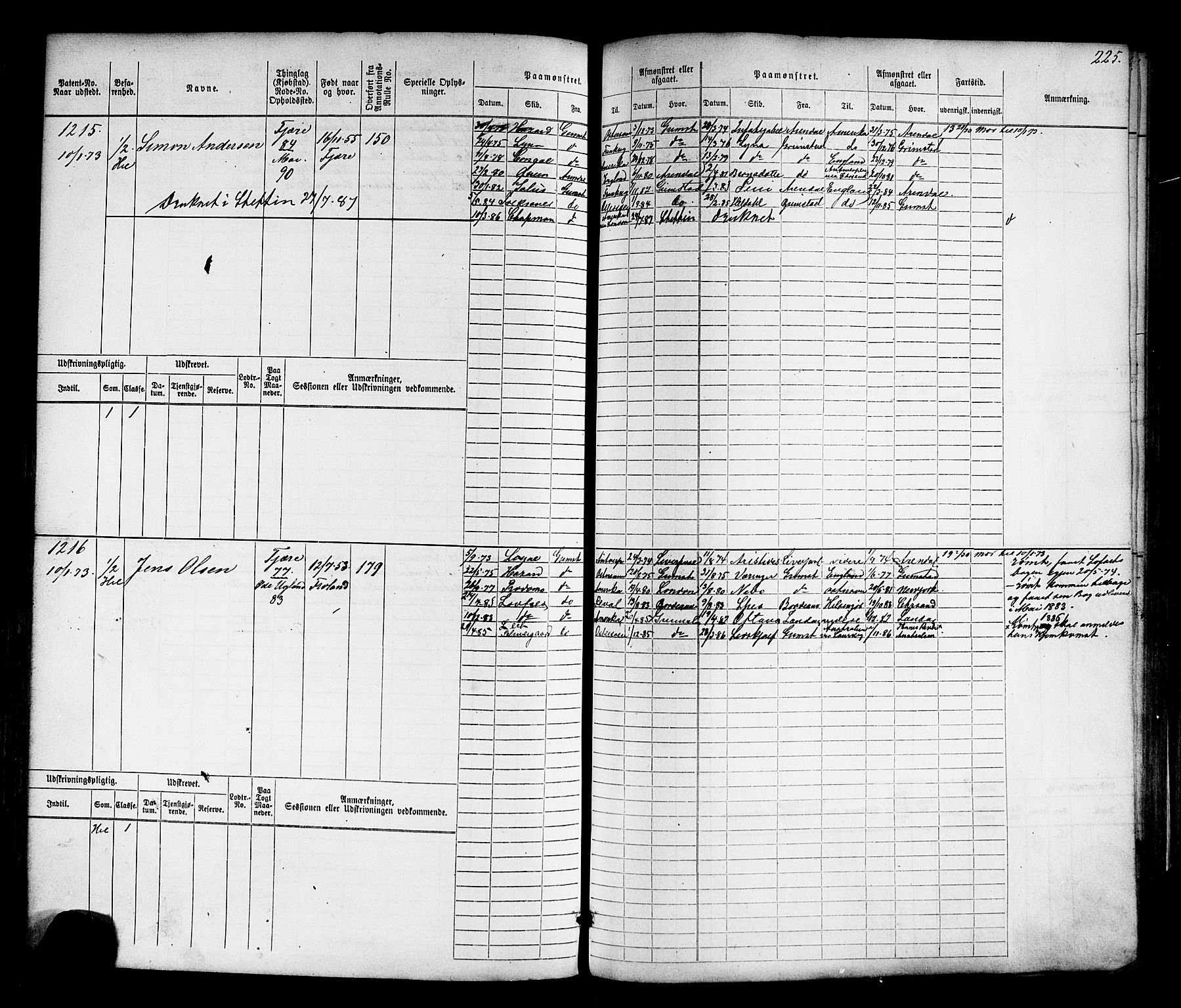 Grimstad mønstringskrets, SAK/2031-0013/F/Fb/L0010: Hovedrulle nr 769-1528, V-23, 1870-1877, p. 236