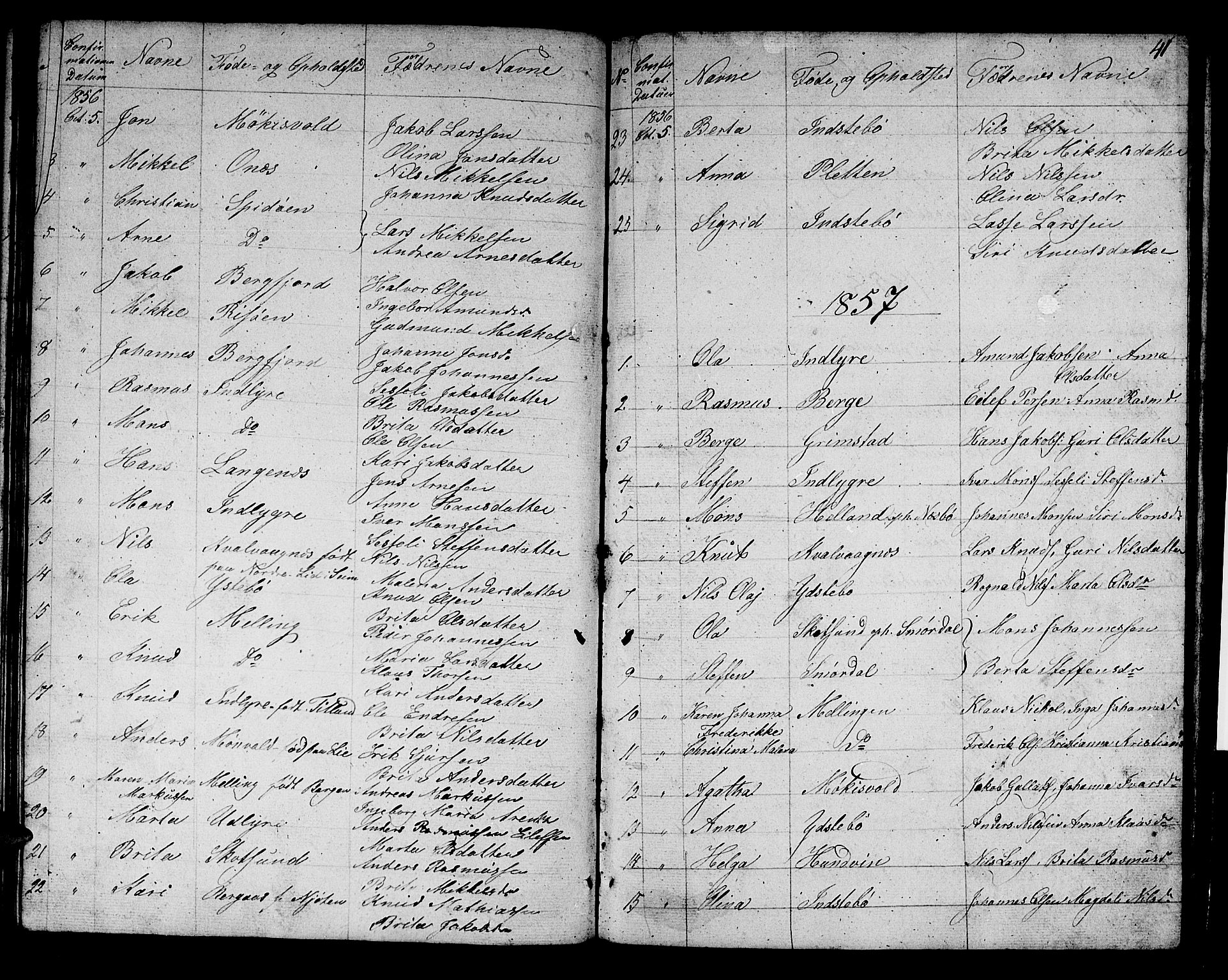 Alversund Sokneprestembete, SAB/A-73901/H/Ha/Hab: Parish register (copy) no. B 1, 1852-1865, p. 41