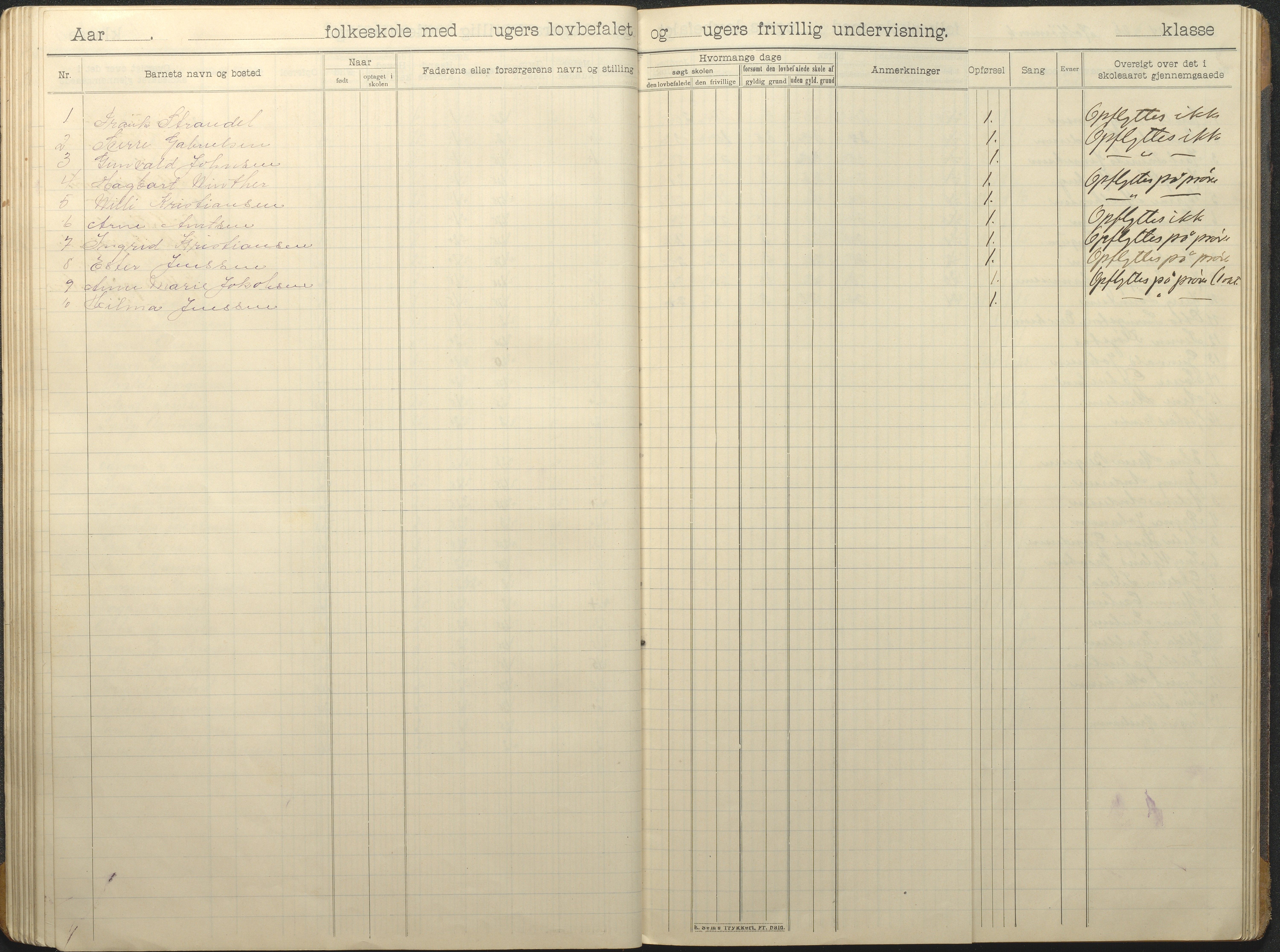 Hisøy kommune frem til 1991, AAKS/KA0922-PK/32/L0016: Skoleprotokoll, 1906-1939