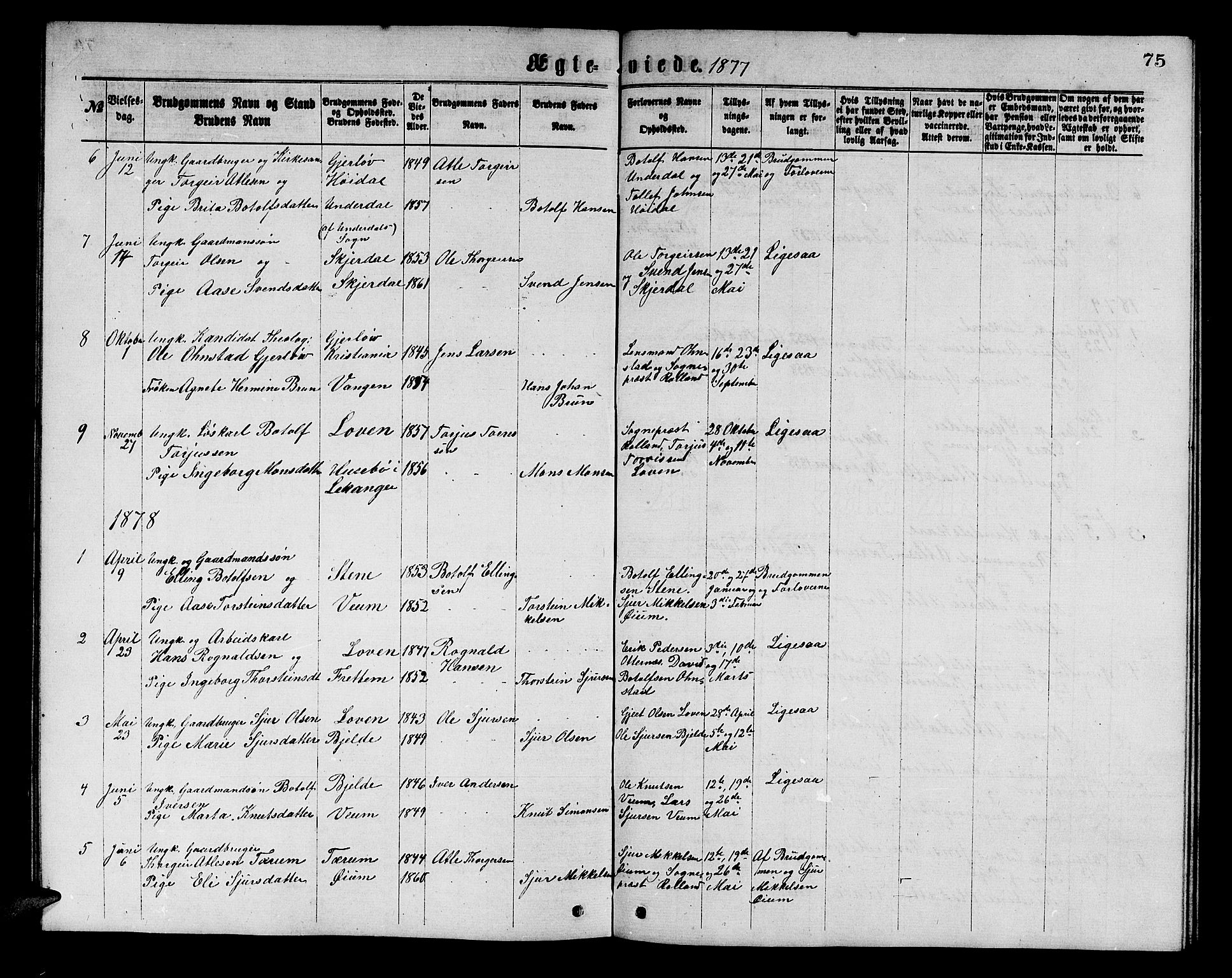 Aurland sokneprestembete, AV/SAB-A-99937/H/Hb/Hba/L0001: Parish register (copy) no. A 1, 1868-1881, p. 75