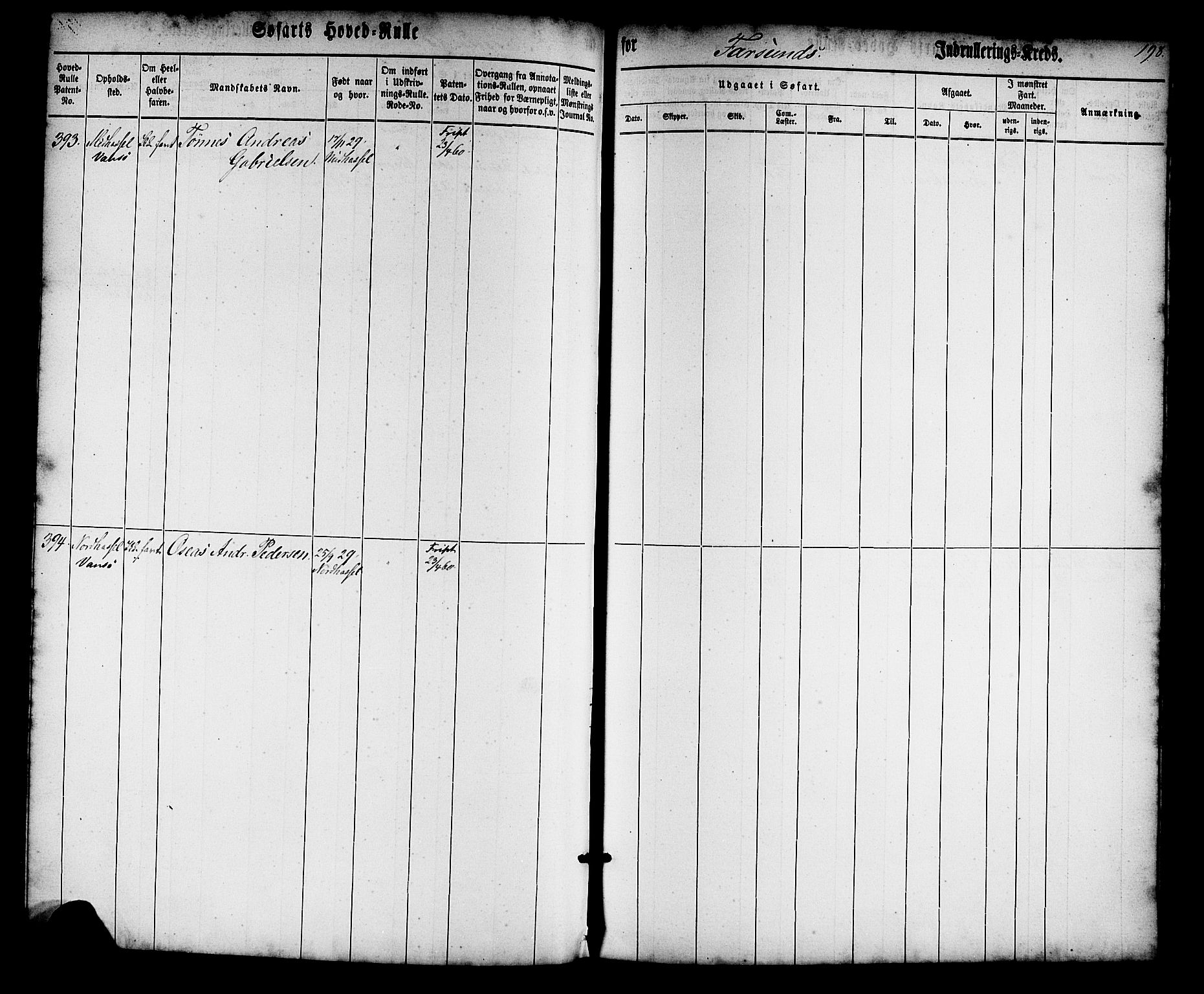 Farsund mønstringskrets, AV/SAK-2031-0017/F/Fb/L0013: Hovedrulle nr 1-574, Z-5, 1860-1869, p. 200