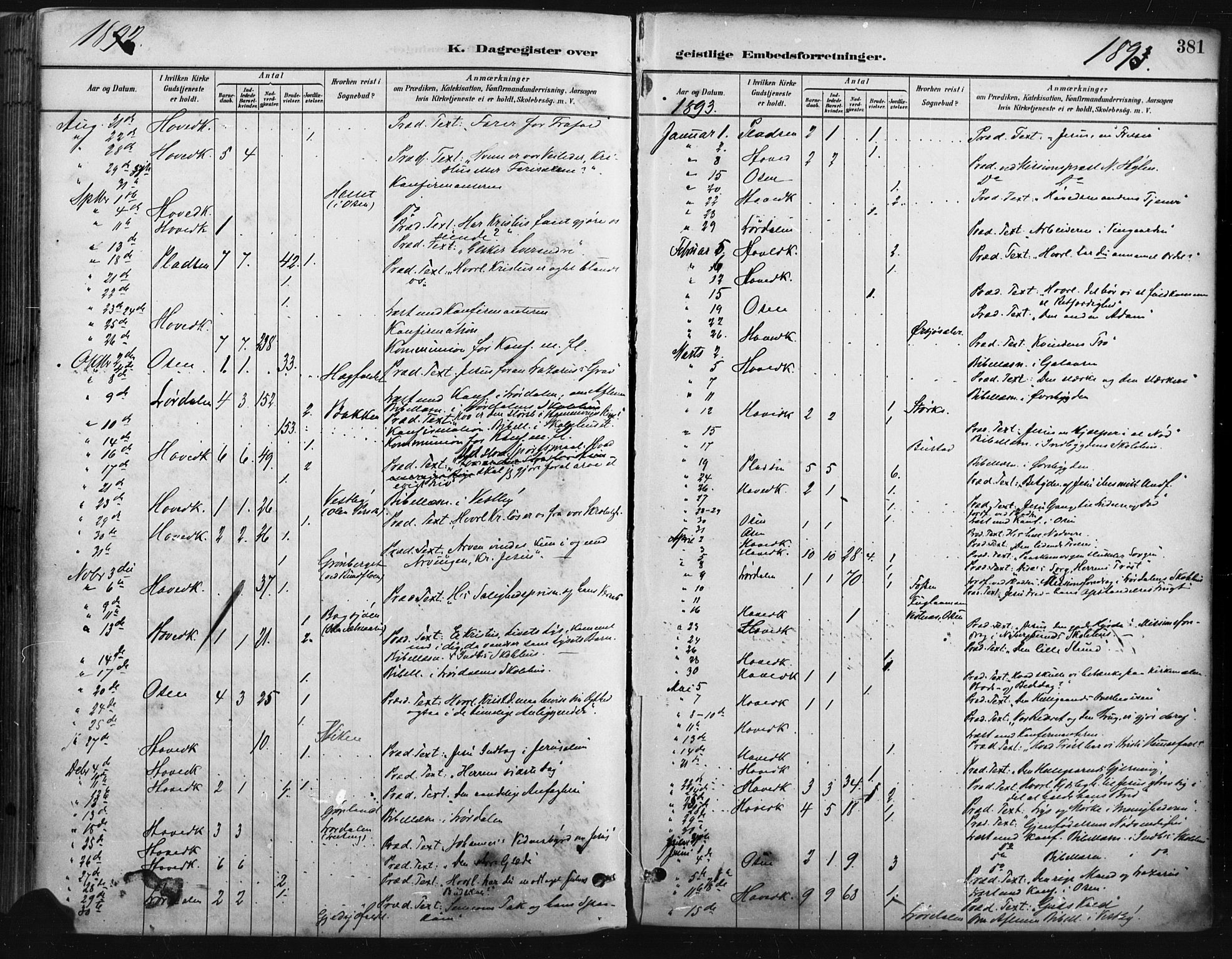 Trysil prestekontor, SAH/PREST-046/H/Ha/Haa/L0009: Parish register (official) no. 9, 1881-1897, p. 381