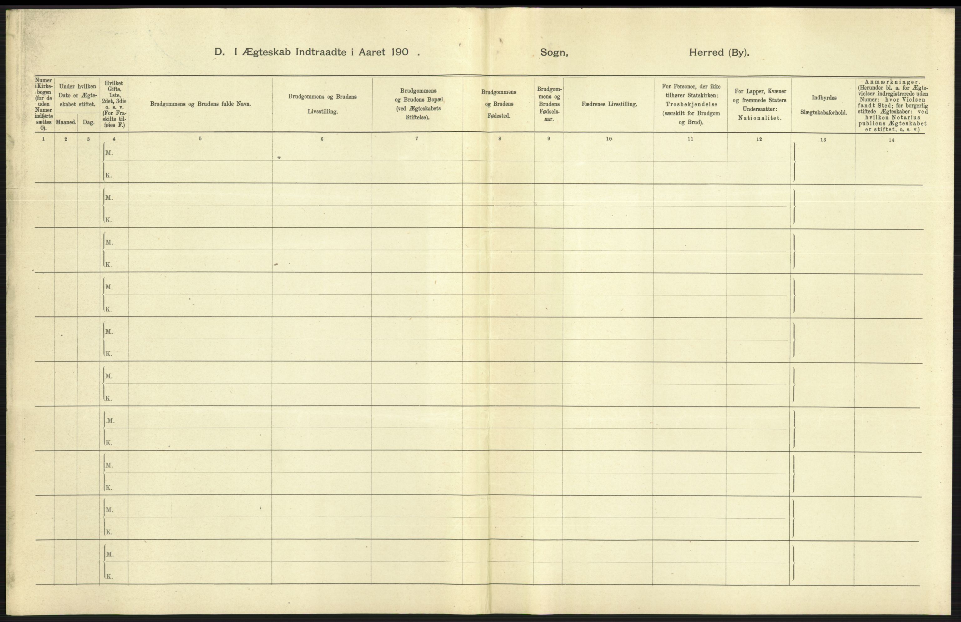 Statistisk sentralbyrå, Sosiodemografiske emner, Befolkning, AV/RA-S-2228/D/Df/Dfa/Dfaa/L0009: Bratsberg amt: Fødte, gifte, døde, 1903, p. 369