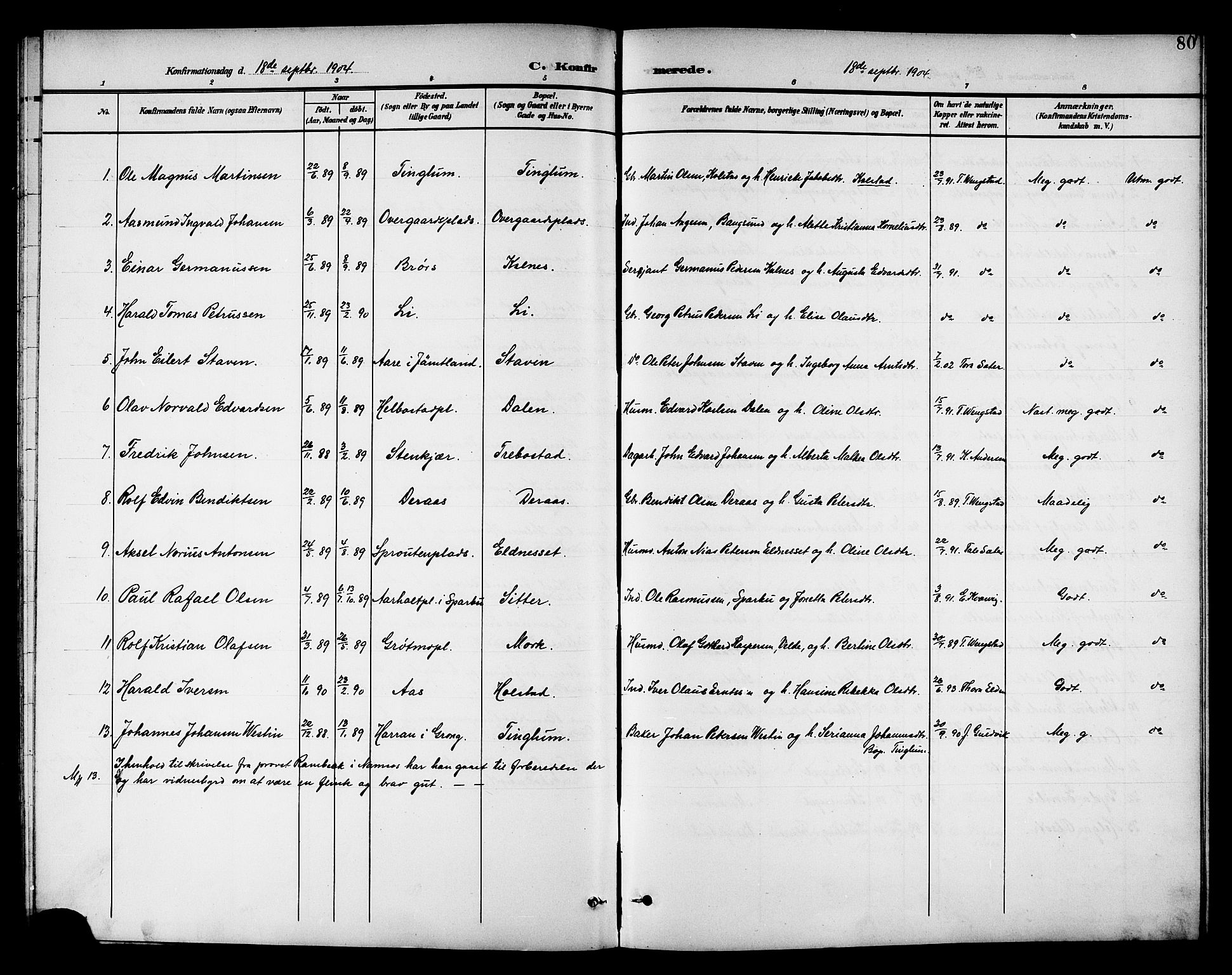 Ministerialprotokoller, klokkerbøker og fødselsregistre - Nord-Trøndelag, SAT/A-1458/742/L0412: Parish register (copy) no. 742C03, 1898-1910, p. 80