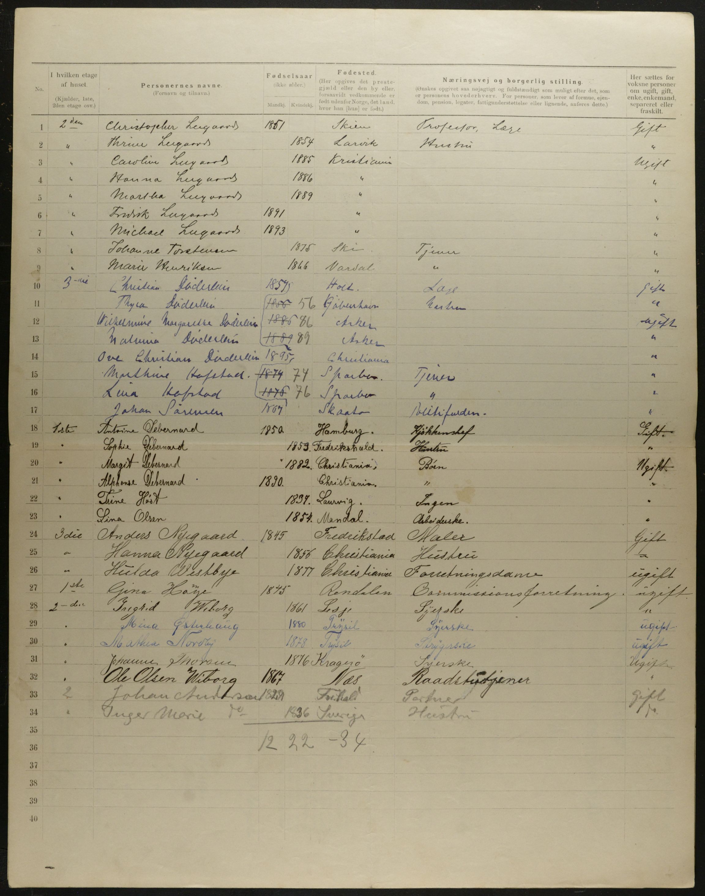 OBA, Municipal Census 1901 for Kristiania, 1901, p. 7700