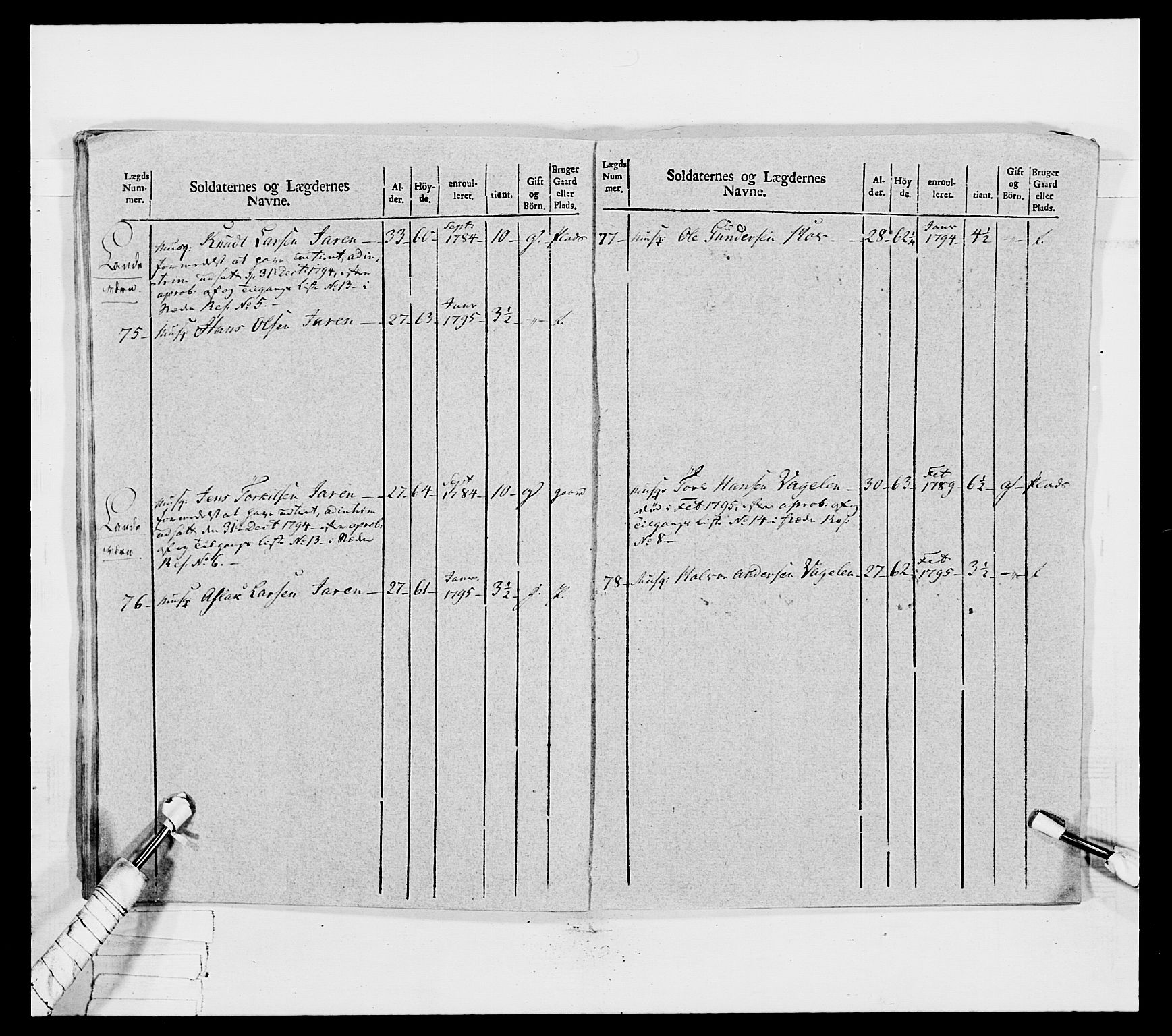 Generalitets- og kommissariatskollegiet, Det kongelige norske kommissariatskollegium, AV/RA-EA-5420/E/Eh/L0031a: Nordafjelske gevorbne infanteriregiment, 1769-1800, p. 239