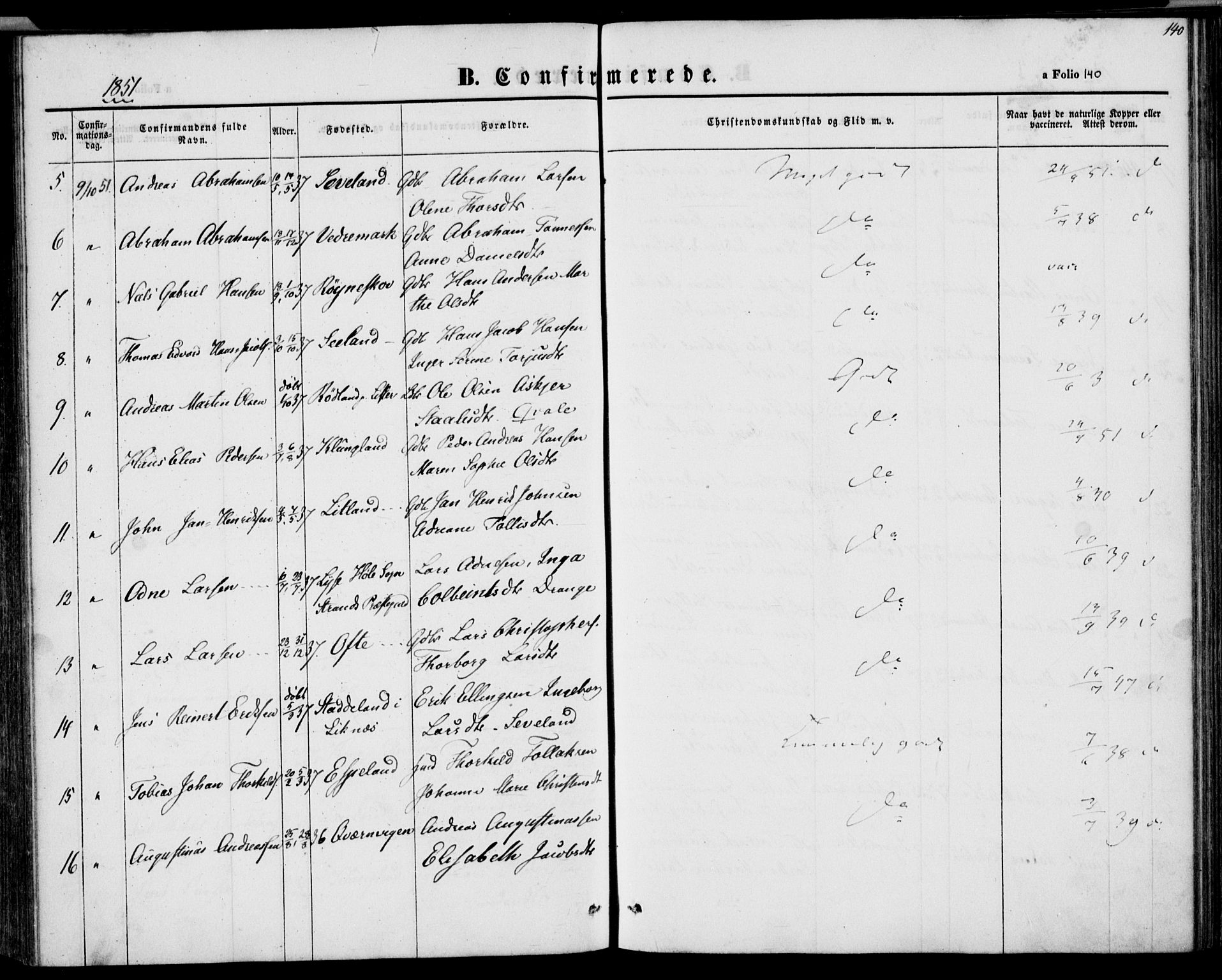 Herad sokneprestkontor, AV/SAK-1111-0018/F/Fa/Faa/L0004: Parish register (official) no. A 4, 1844-1853, p. 140