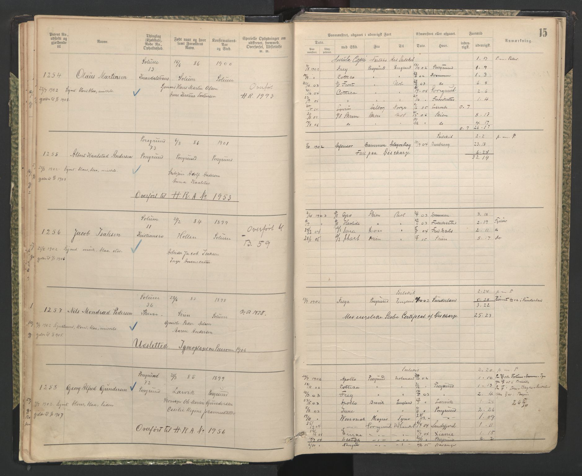 Porsgrunn innrulleringskontor, AV/SAKO-A-829/F/Fb/L0008: Annotasjonsrulle, 1901-1949, p. 15