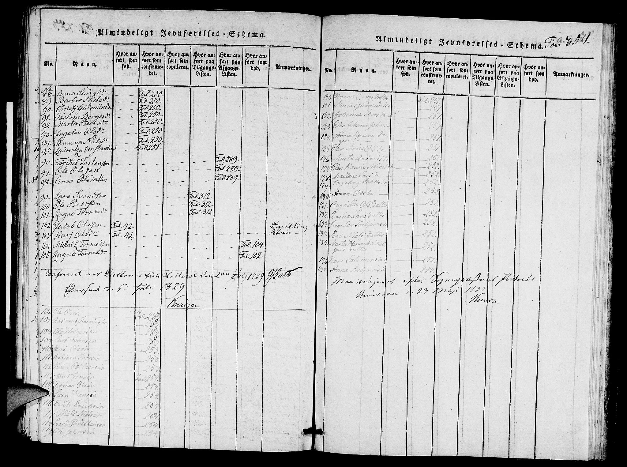 Nedstrand sokneprestkontor, SAST/A-101841/01/V: Parish register (copy) no. B 1 /1, 1816-1847, p. 354