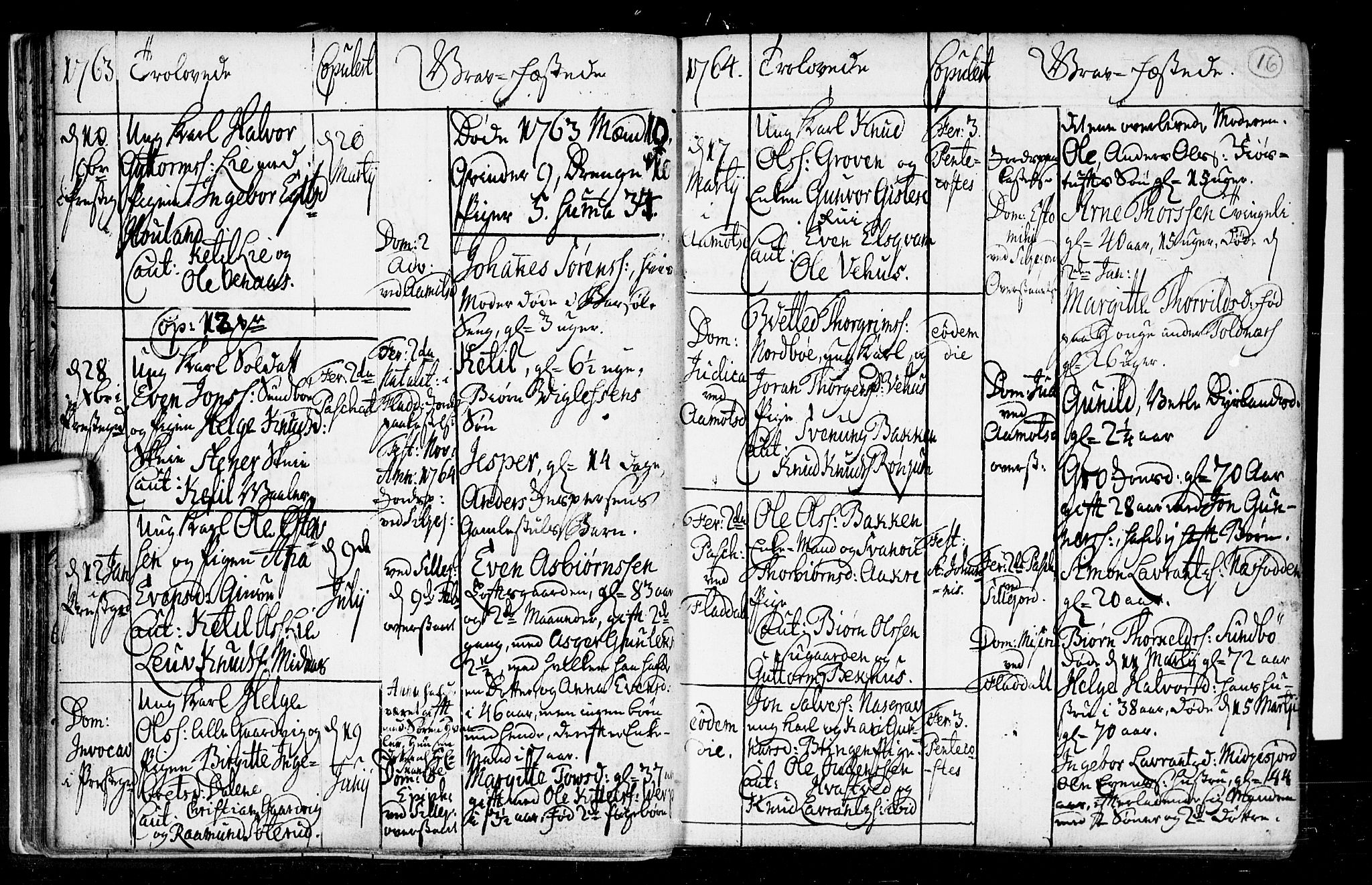 Seljord kirkebøker, SAKO/A-20/F/Fa/L0008: Parish register (official) no. I 8, 1755-1814, p. 16