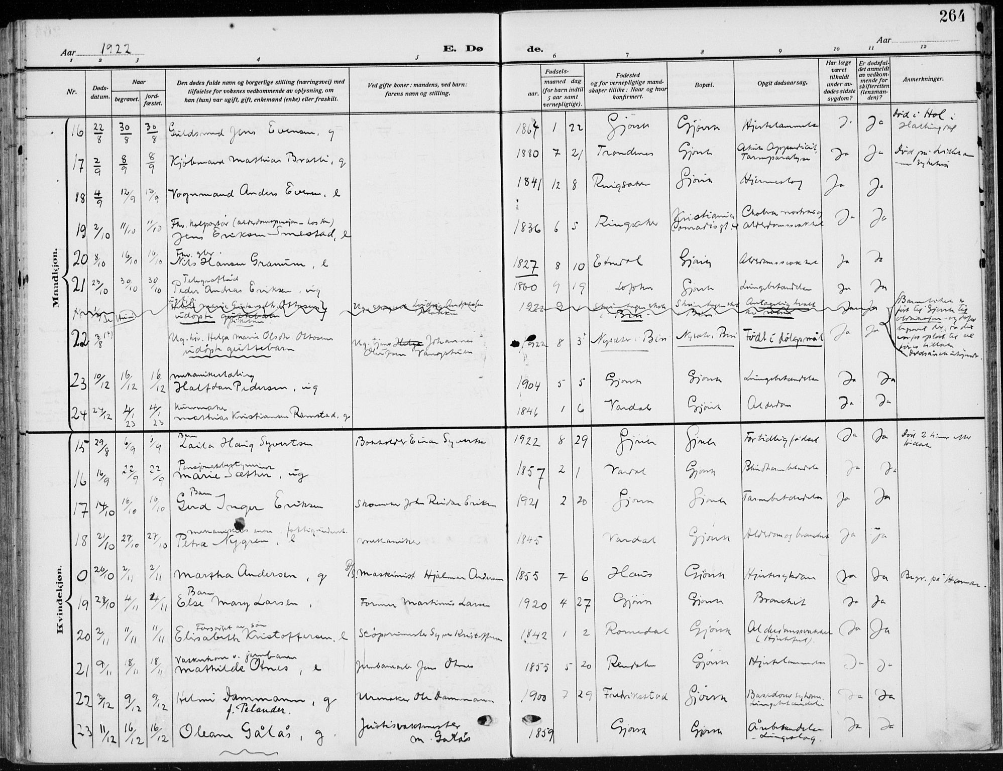 Vardal prestekontor, SAH/PREST-100/H/Ha/Haa/L0014: Parish register (official) no. 14, 1912-1922, p. 264