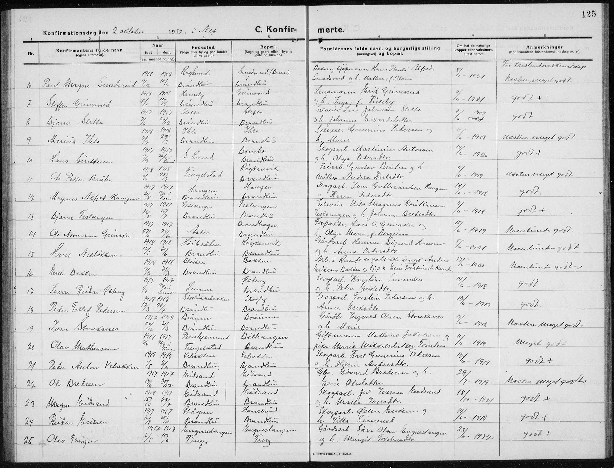 Brandbu prestekontor, AV/SAH-PREST-114/H/Ha/Hab/L0001: Parish register (copy) no. 1, 1914-1937, p. 125