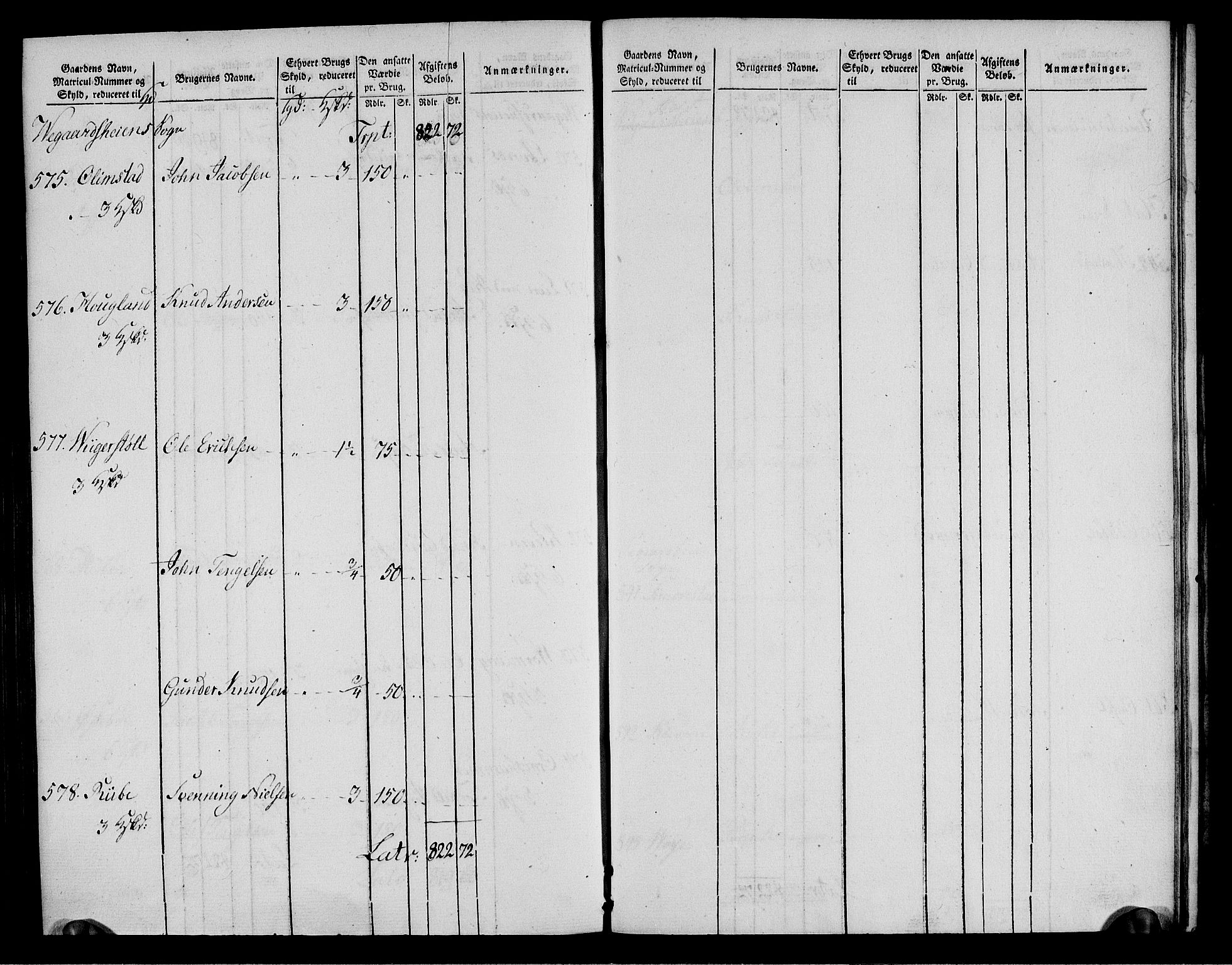 Rentekammeret inntil 1814, Realistisk ordnet avdeling, RA/EA-4070/N/Ne/Nea/L0085: Råbyggelag fogderi. Oppebørselsregister, 1803-1804, p. 131