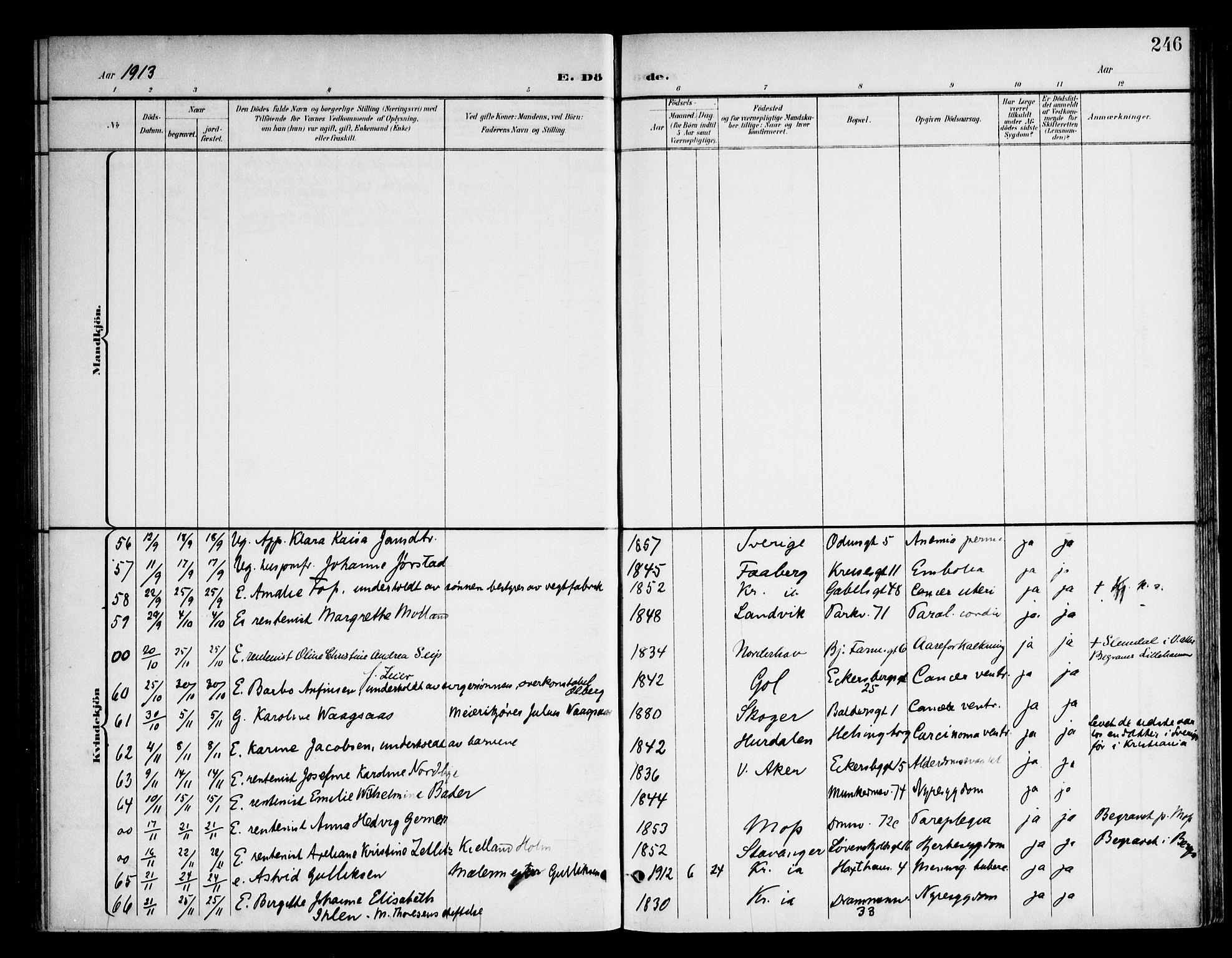 Frogner prestekontor Kirkebøker, AV/SAO-A-10886/F/Fa/L0004: Parish register (official) no. 4, 1898-1921, p. 246