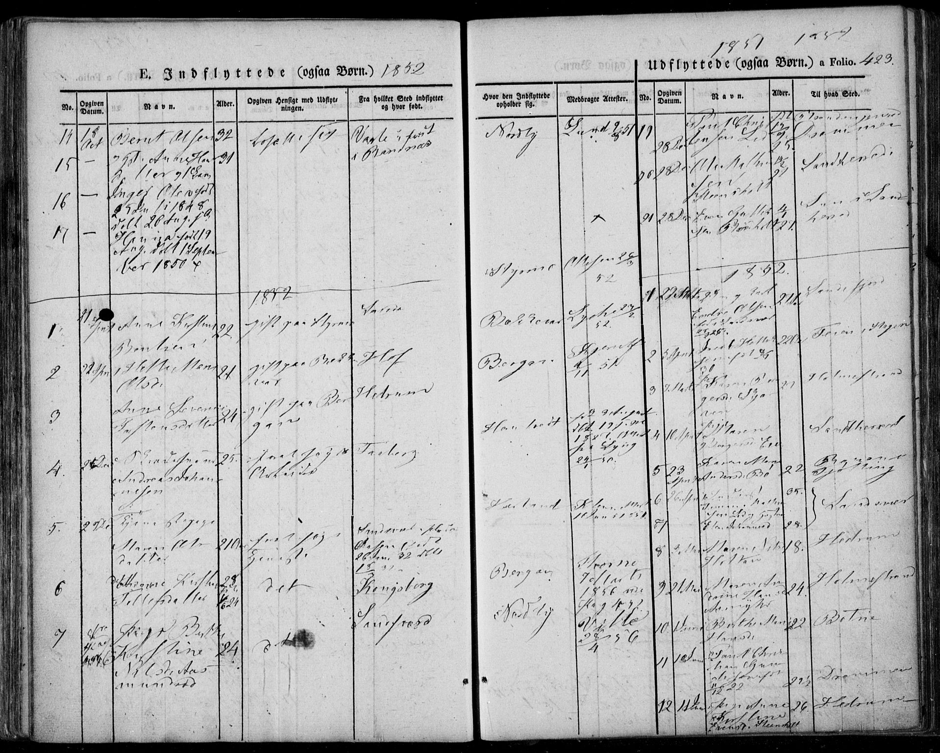 Lardal kirkebøker, SAKO/A-350/F/Fa/L0006: Parish register (official) no. I 6, 1835-1860, p. 423