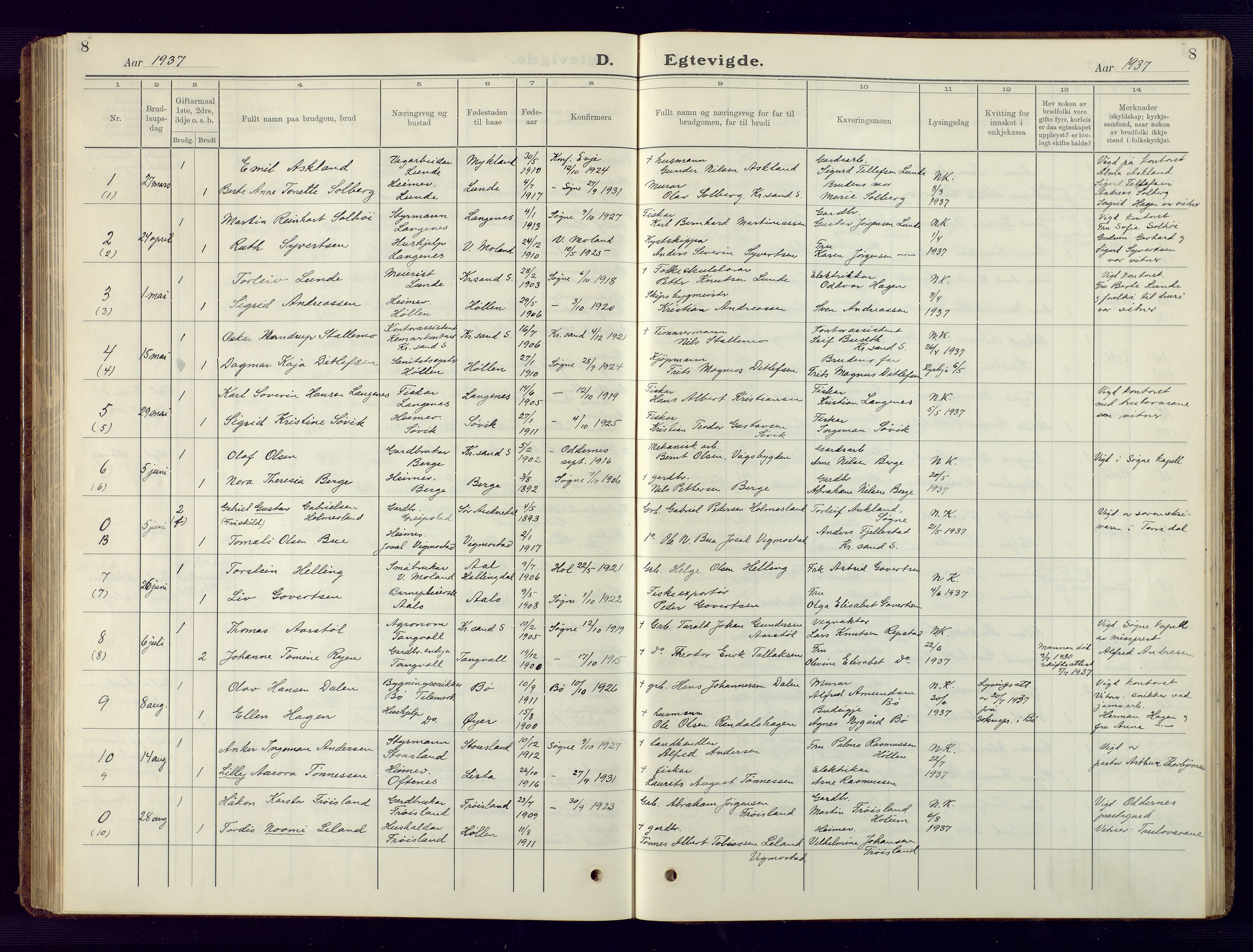 Søgne sokneprestkontor, AV/SAK-1111-0037/F/Fb/Fbb/L0008: Parish register (copy) no. B 8, 1932-1949, p. 8