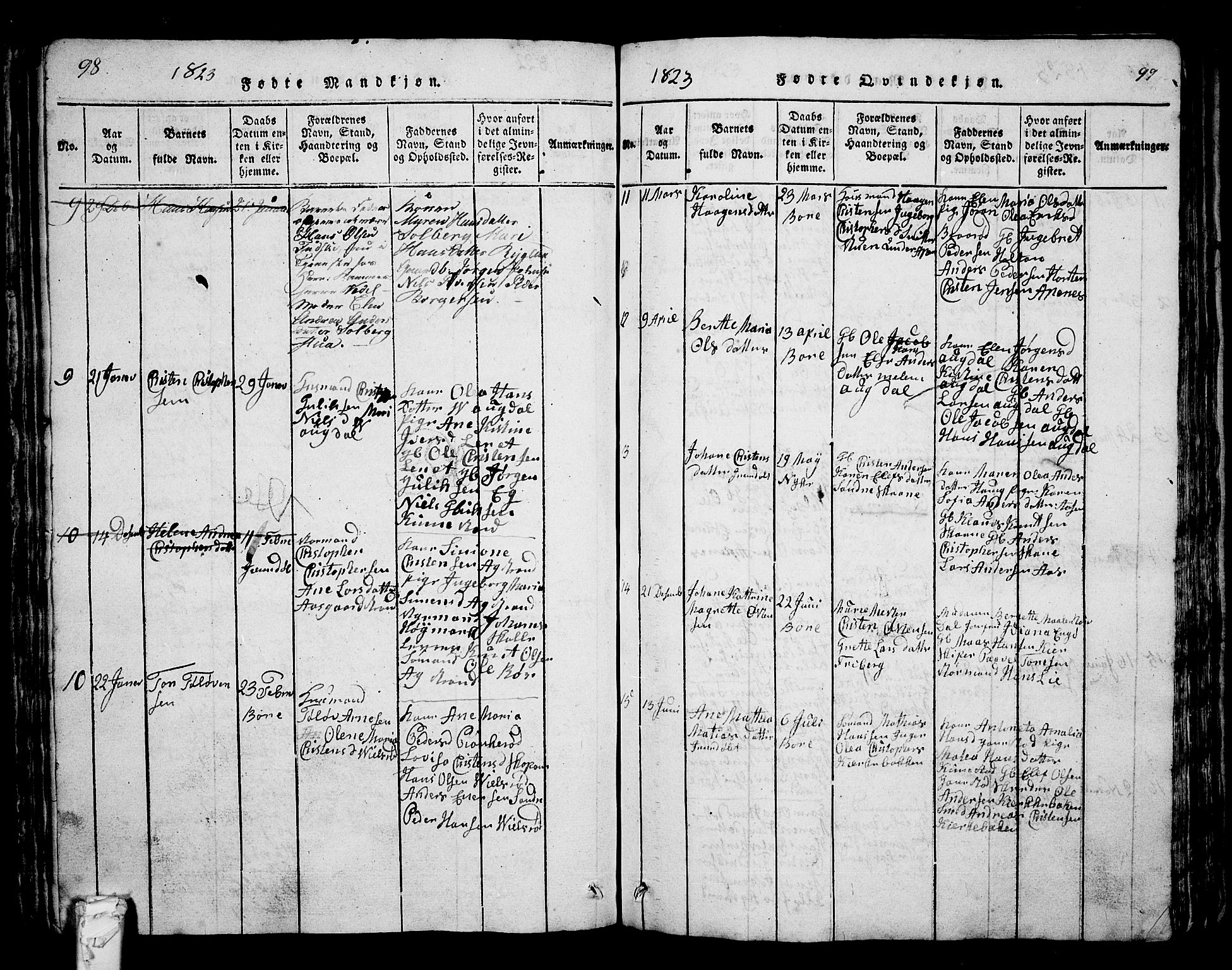 Borre kirkebøker, SAKO/A-338/G/Ga/L0001: Parish register (copy) no. I 1, 1815-1851, p. 98-99