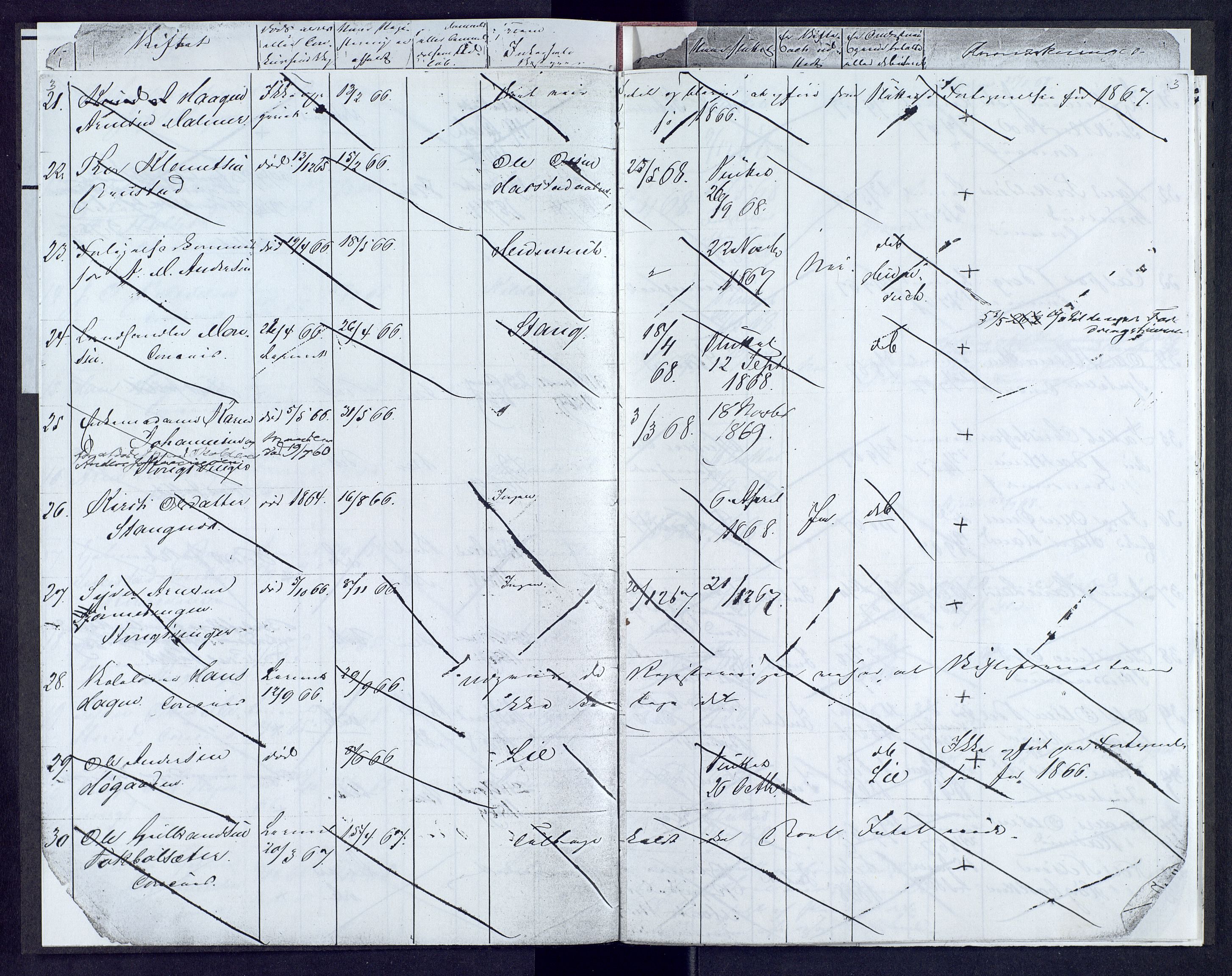 Vinger og Odal sorenskriveri, AV/SAH-TING-022/J/Je/L0001: Skifteregister, 1851-1874, p. 3