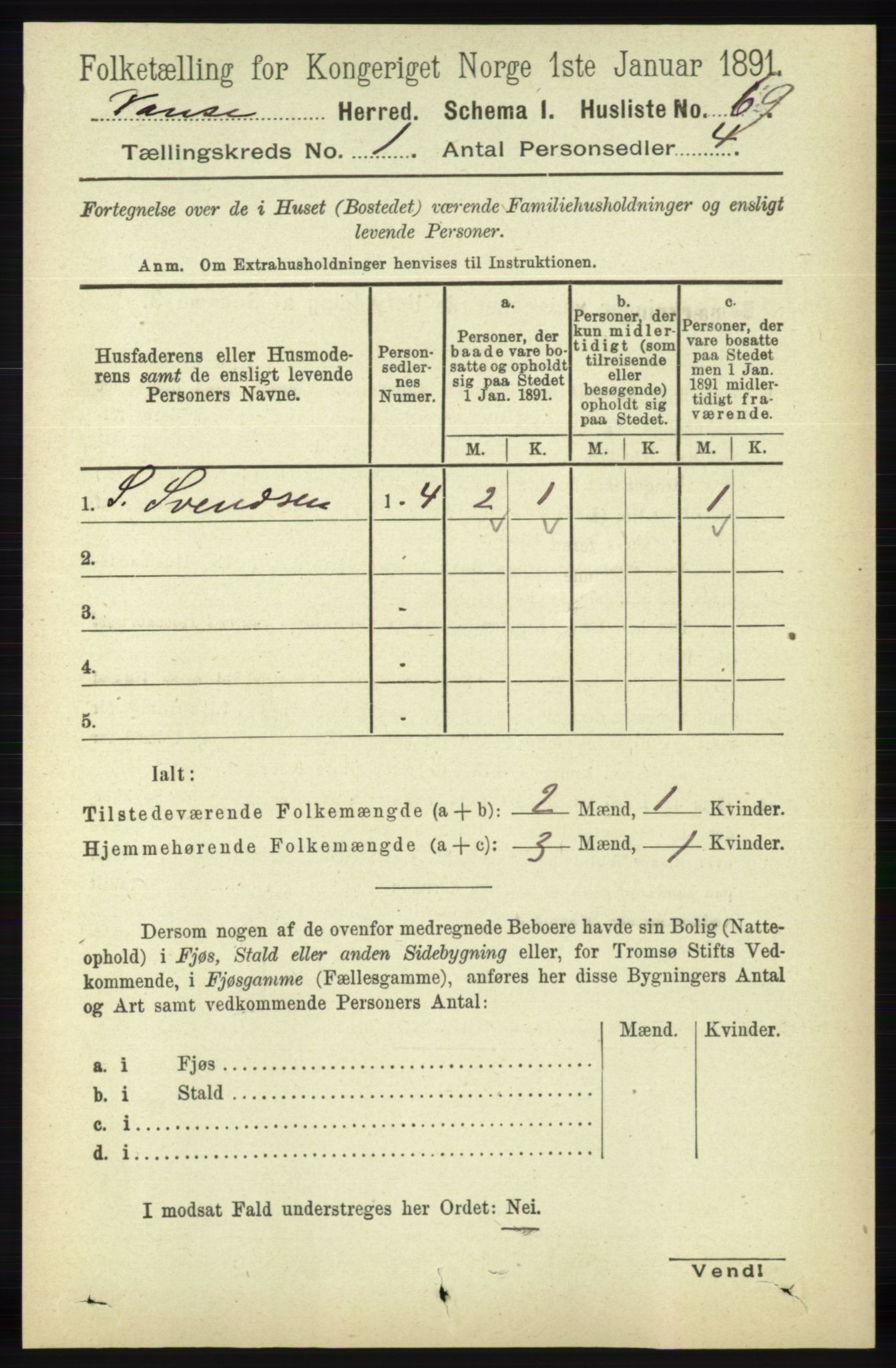 RA, 1891 census for 1041 Vanse, 1891, p. 120