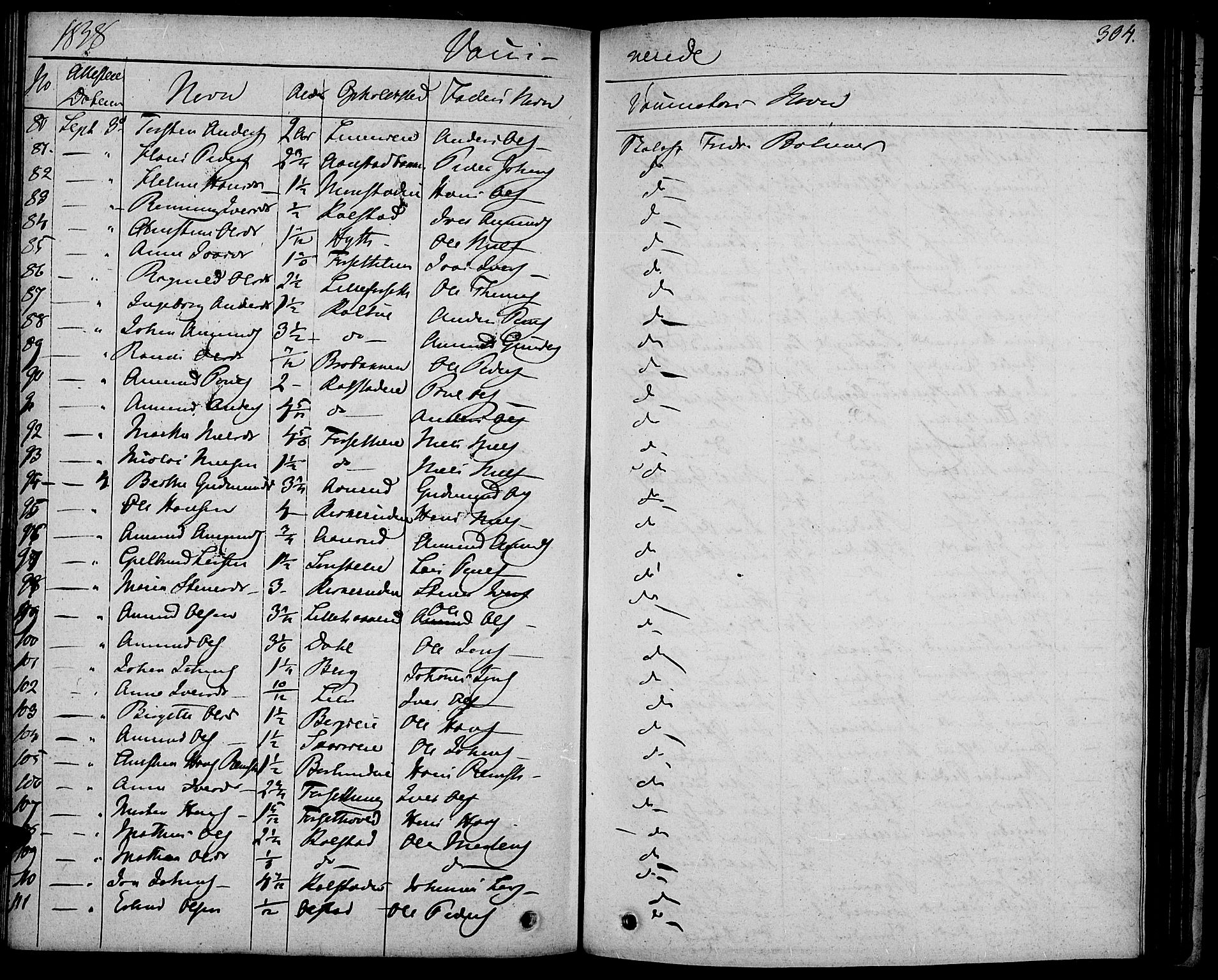 Gausdal prestekontor, AV/SAH-PREST-090/H/Ha/Haa/L0006: Parish register (official) no. 6, 1830-1839, p. 304