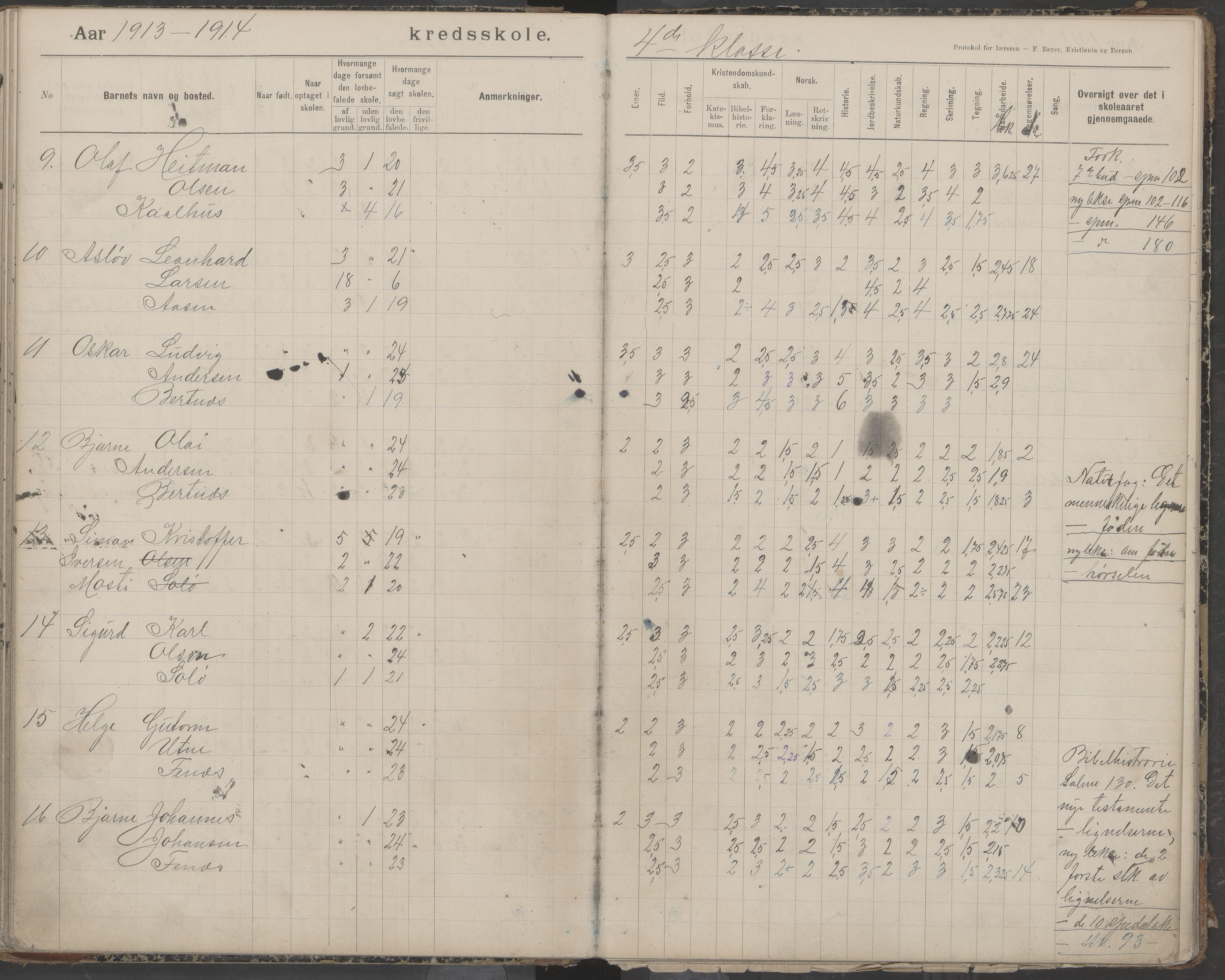 Bodin kommune. Støver skolekrets, AIN/K-18431.510.07/F/Fa/L0006: Protokoll lærere i Støver skolekrets, 1908-1918