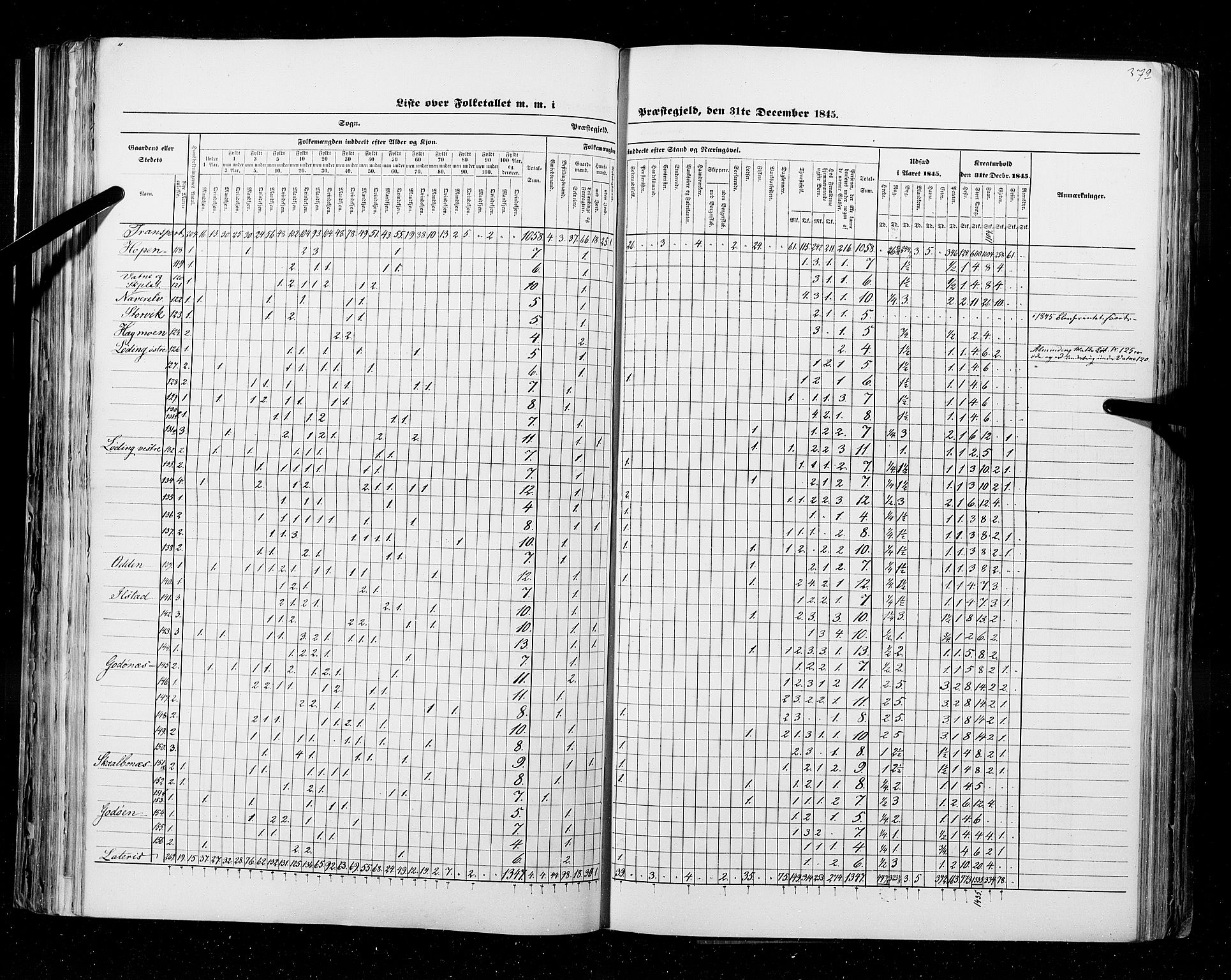 RA, Census 1845, vol. 9B: Nordland amt, 1845, p. 372