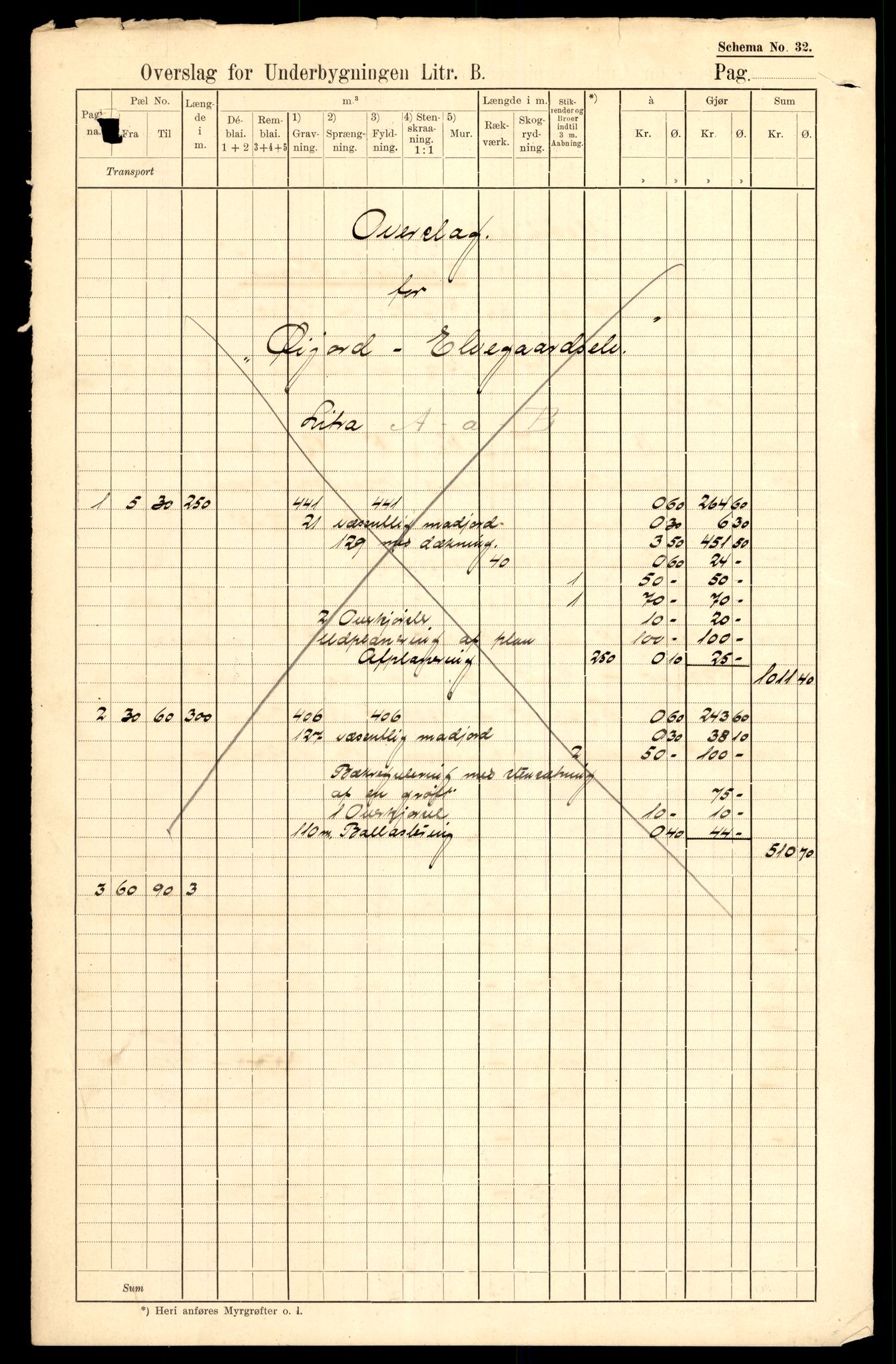 Nordland vegkontor, AV/SAT-A-4181/F/Fa/L0030: Hamarøy/Tysfjord, 1885-1948, p. 915