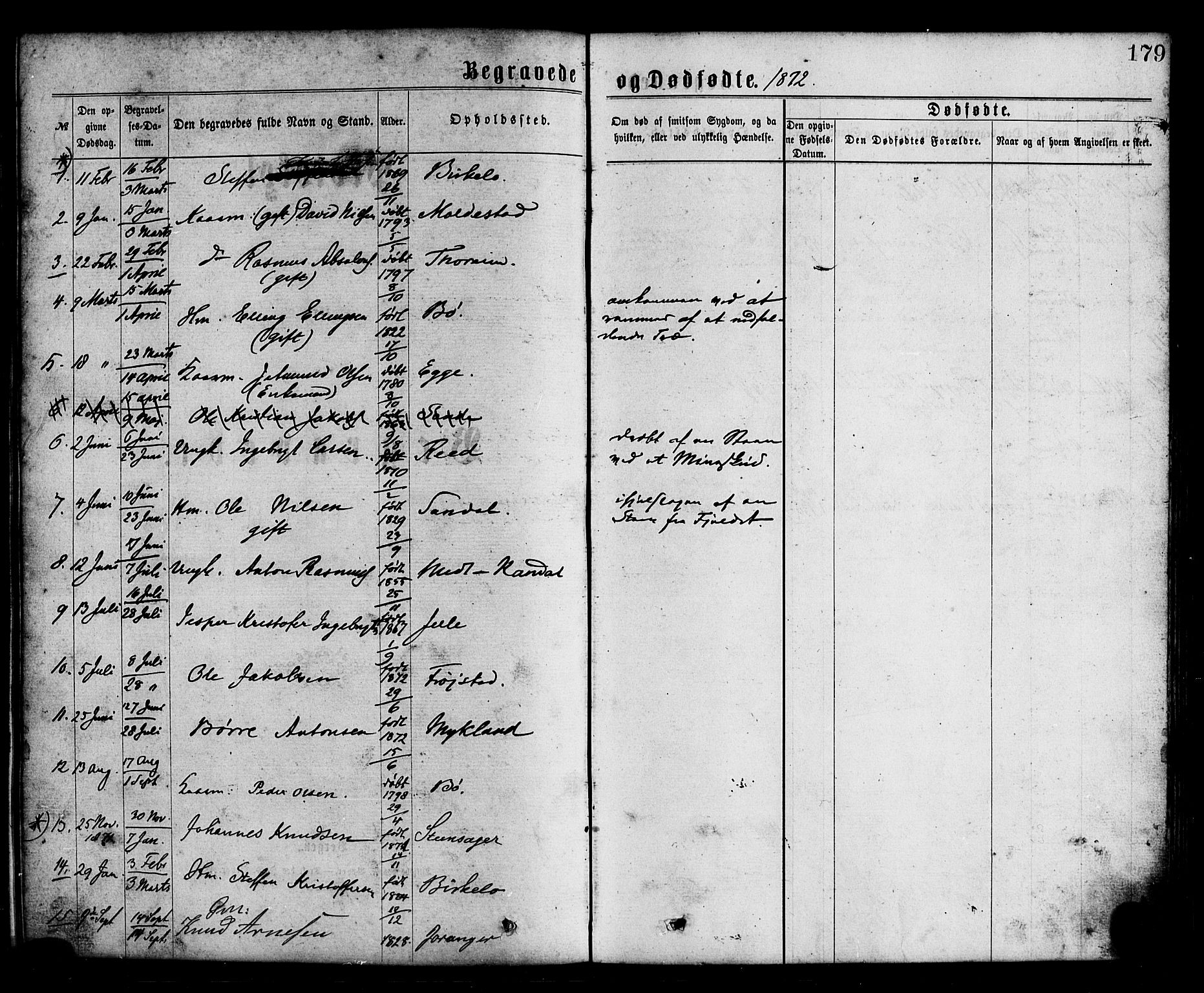 Gloppen sokneprestembete, AV/SAB-A-80101/H/Hab/Habc/L0001: Parish register (copy) no. C 1, 1872-1896, p. 179