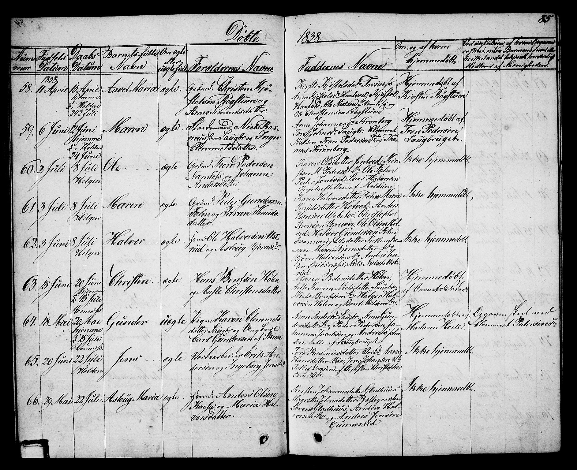 Holla kirkebøker, SAKO/A-272/G/Ga/L0002: Parish register (copy) no. I 2, 1830-1848, p. 85