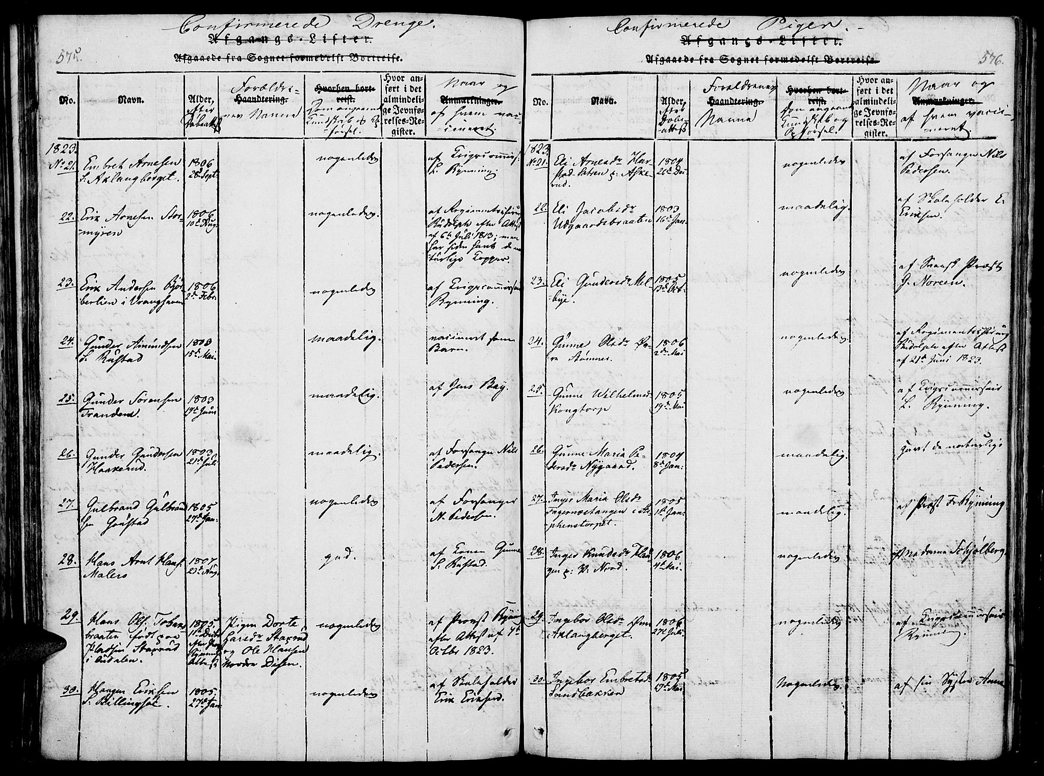 Vinger prestekontor, AV/SAH-PREST-024/H/Ha/Haa/L0006: Parish register (official) no. 6, 1814-1825, p. 575-576