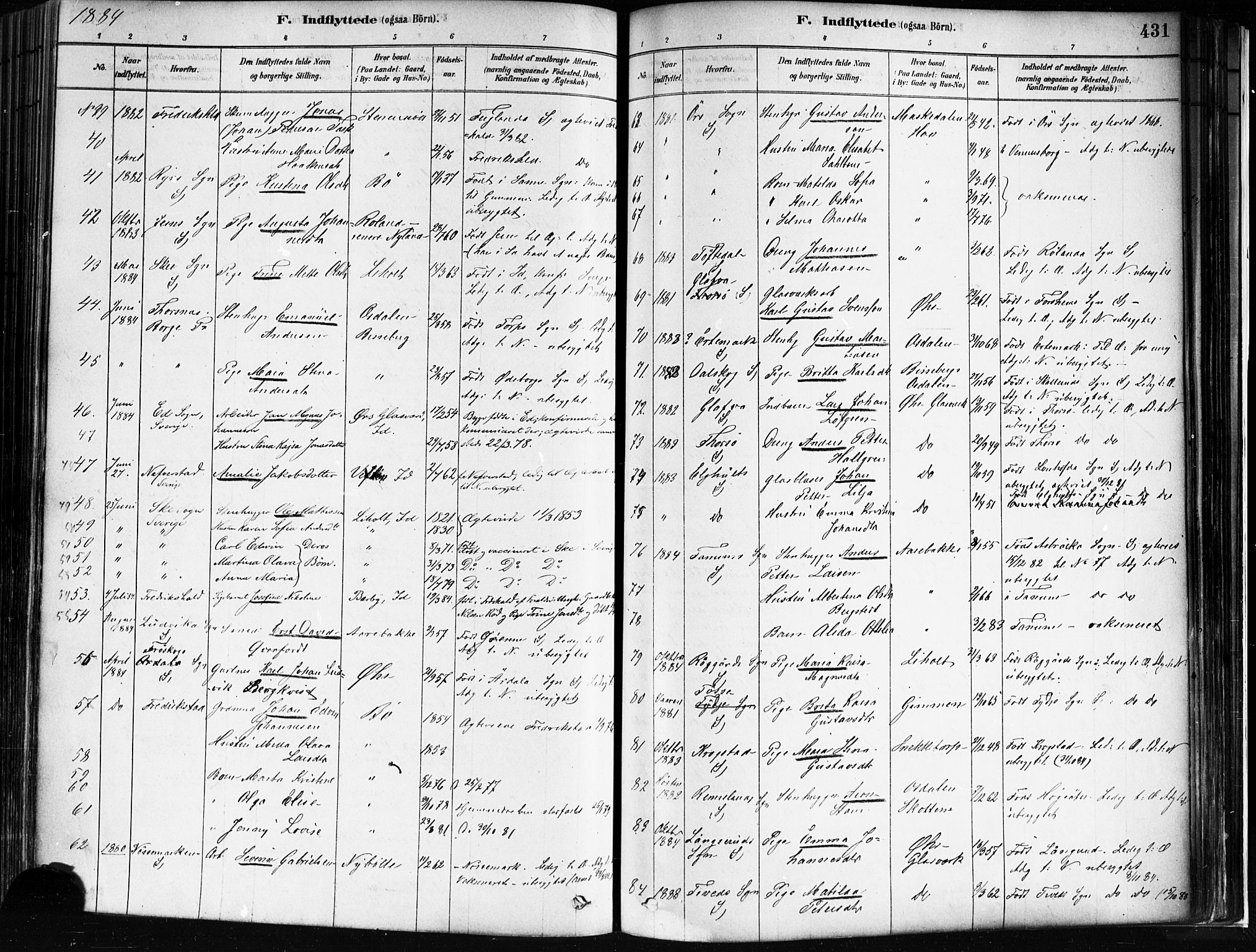 Idd prestekontor Kirkebøker, SAO/A-10911/F/Fc/L0006b: Parish register (official) no. III 6B, 1878-1903, p. 431
