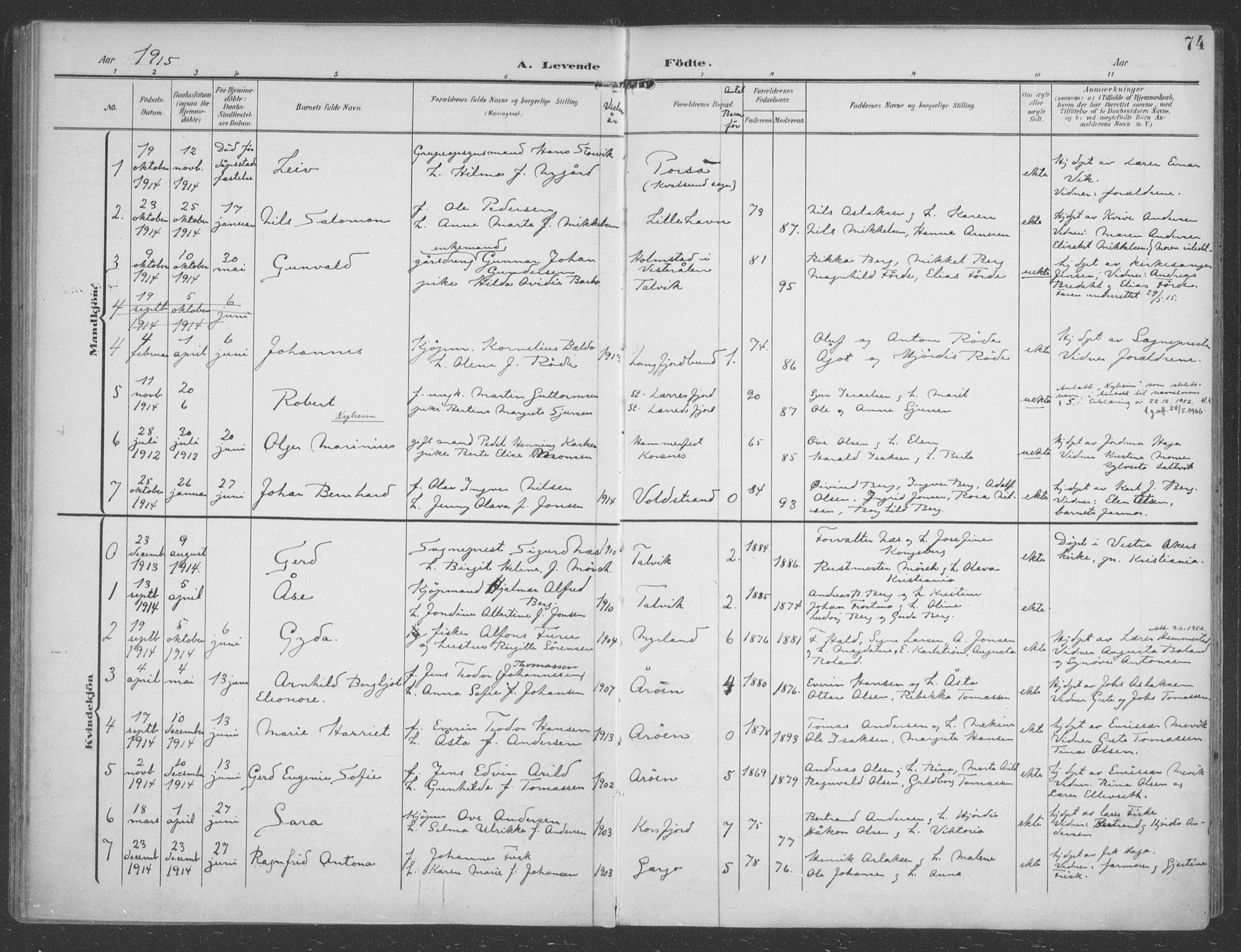 Talvik sokneprestkontor, SATØ/S-1337/H/Ha/L0017kirke: Parish register (official) no. 17, 1906-1915, p. 74